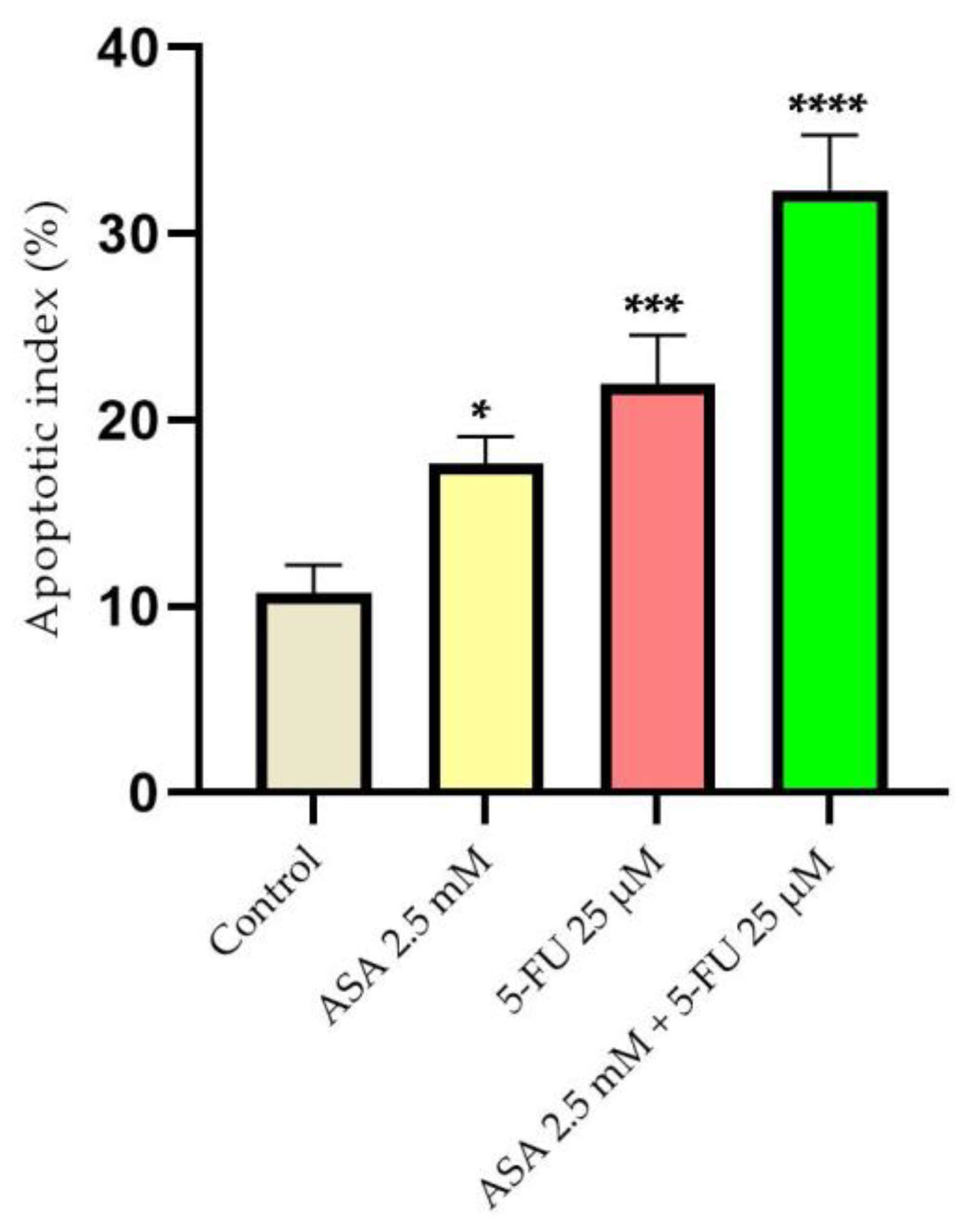 Curroncol 30 00460 g008