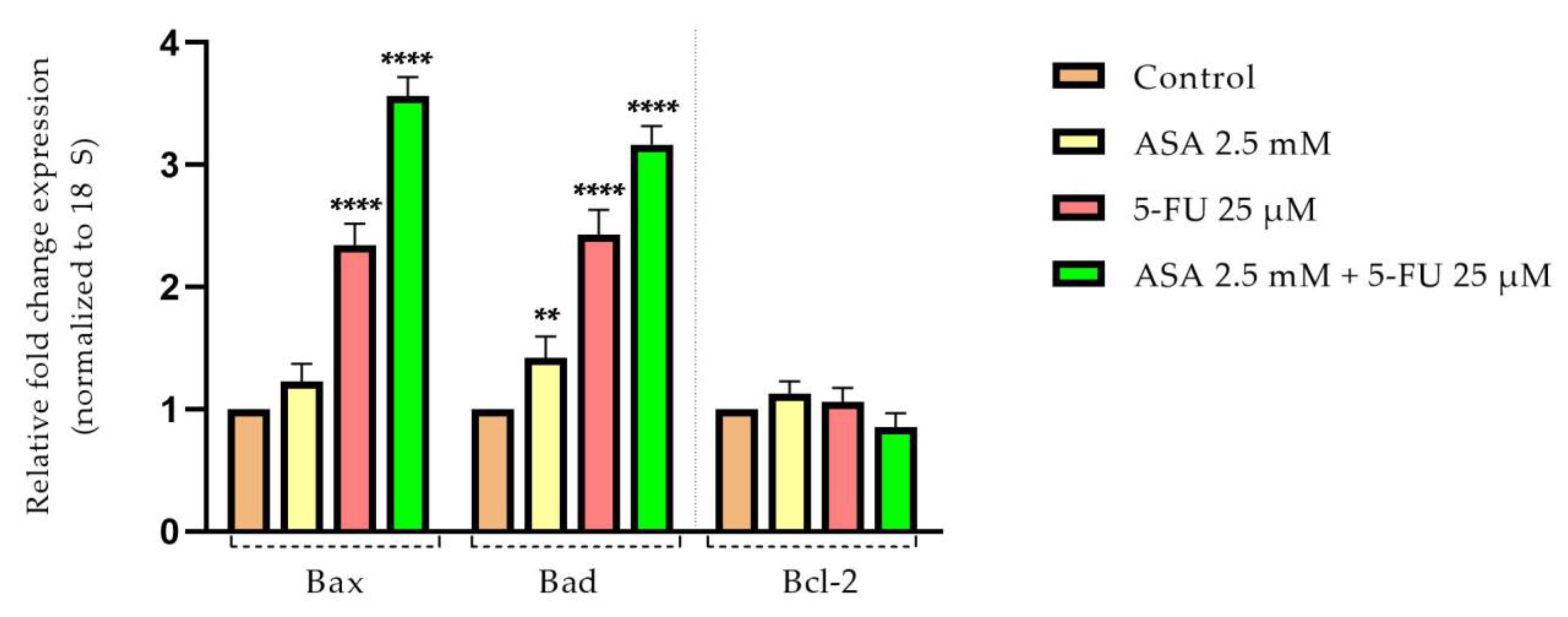 Curroncol 30 00460 g011