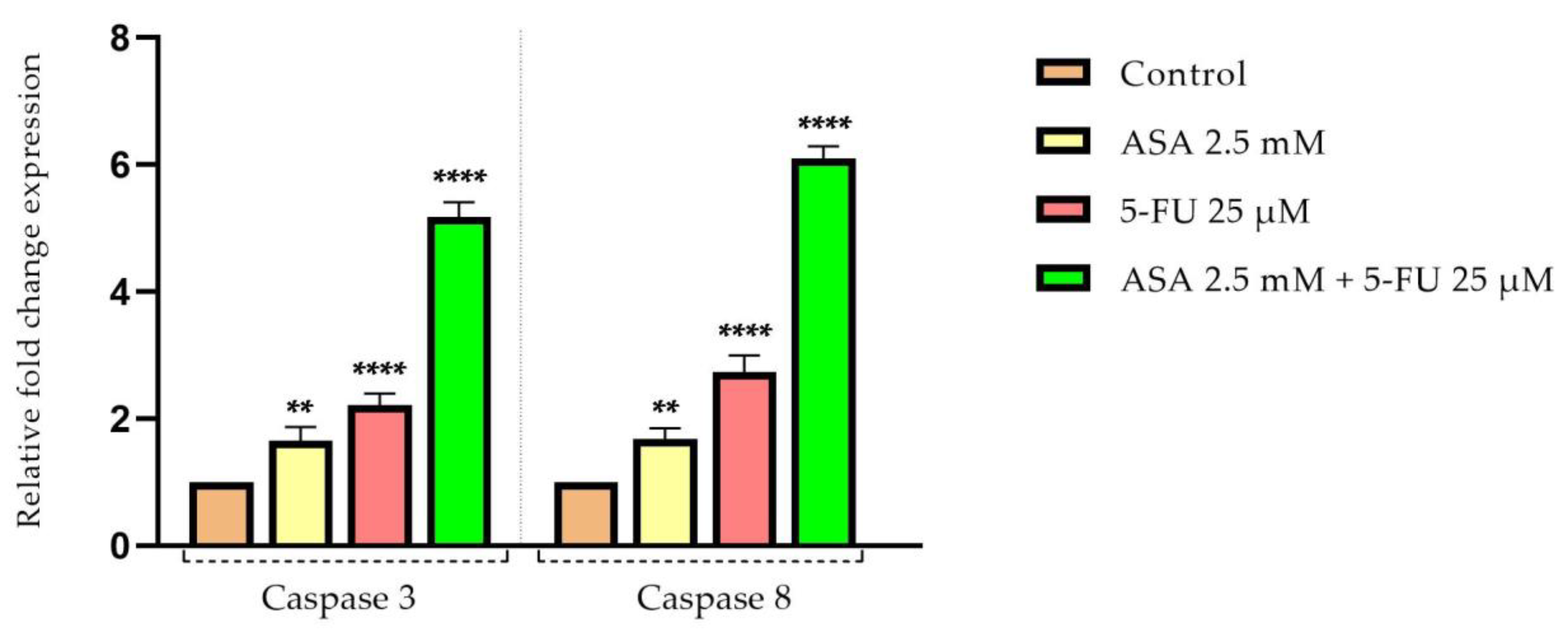 Curroncol 30 00460 g012