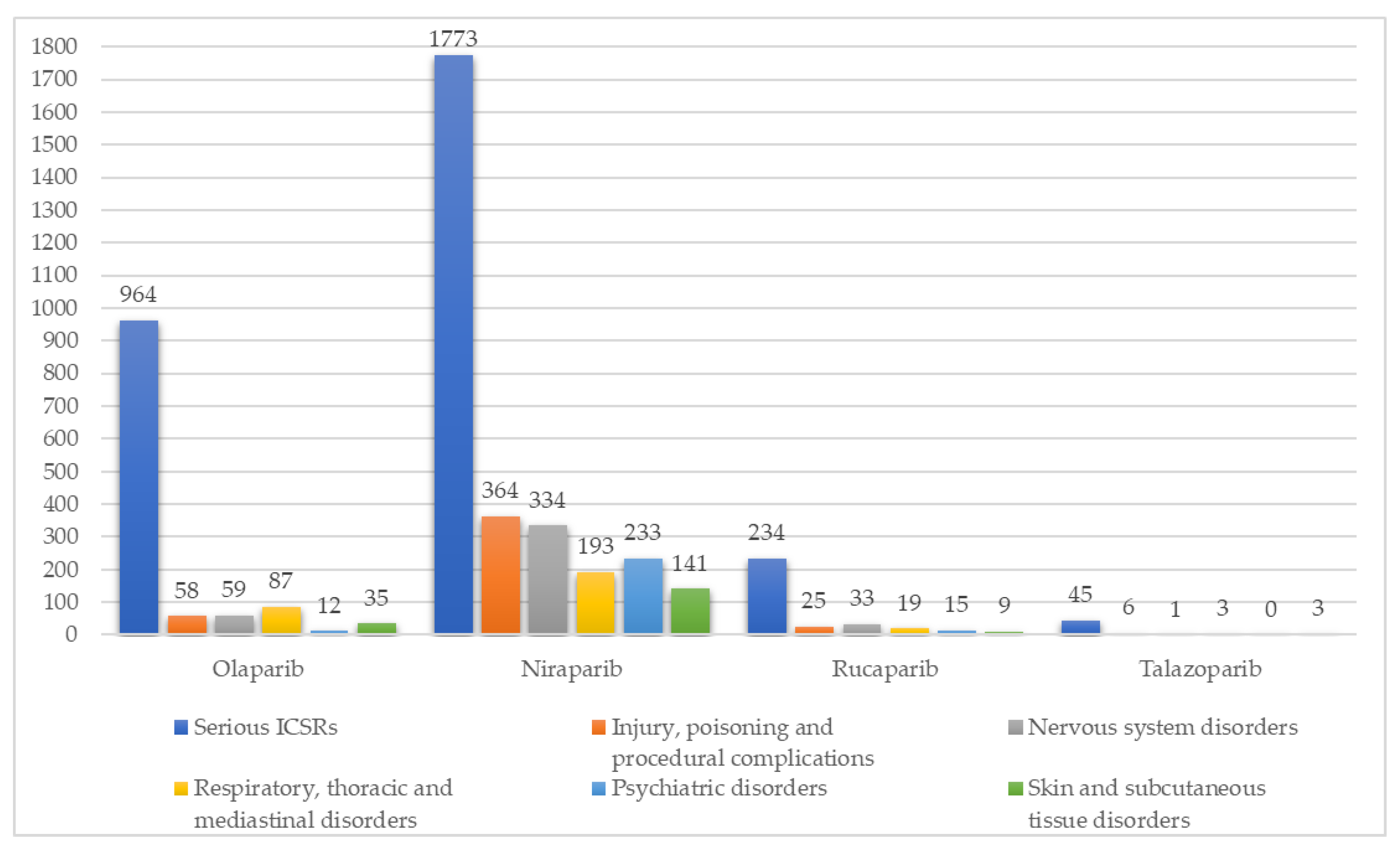 Curroncol 30 00479 g002