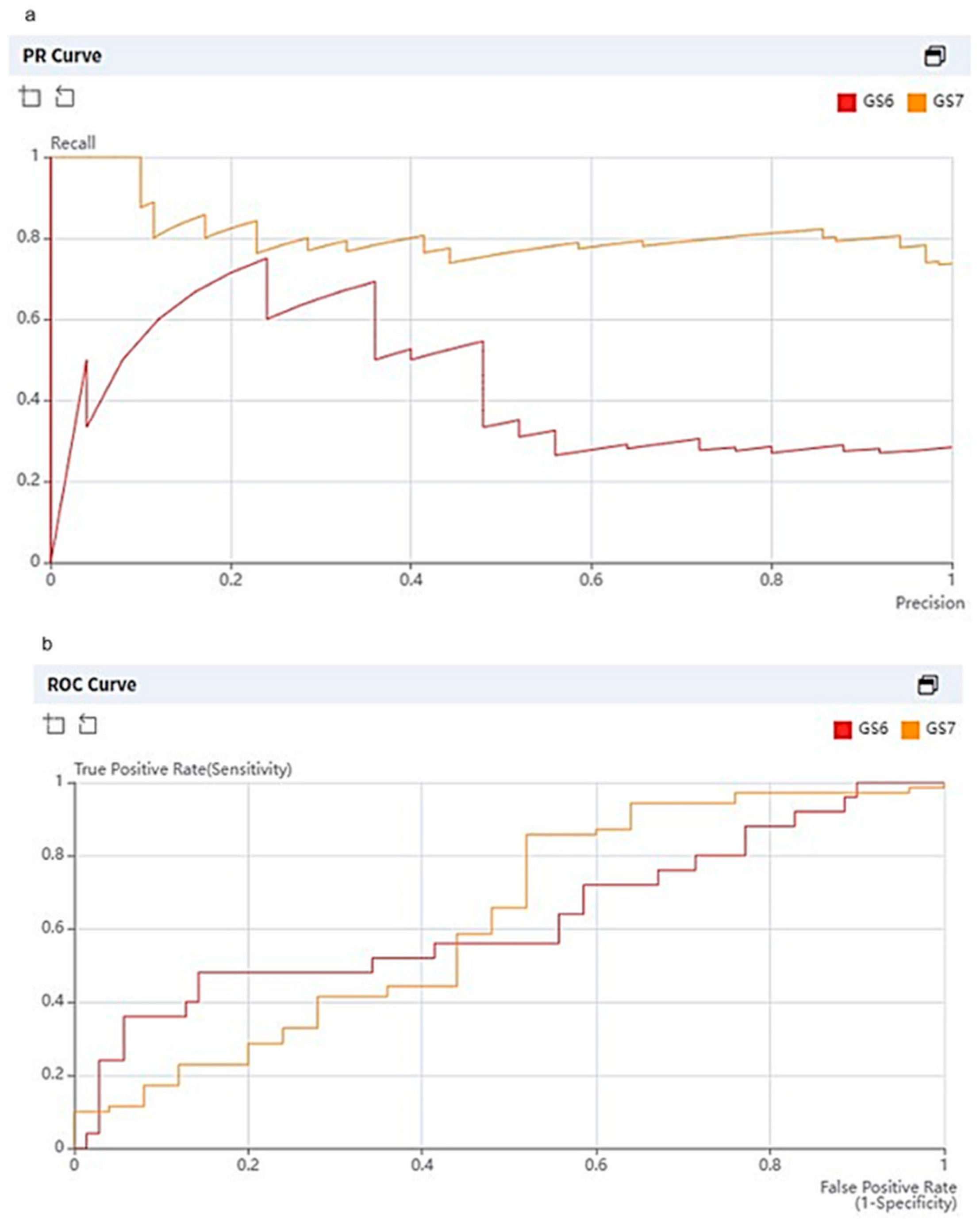 Curroncol 30 00528 g004 Curroncol 30 00528 g004