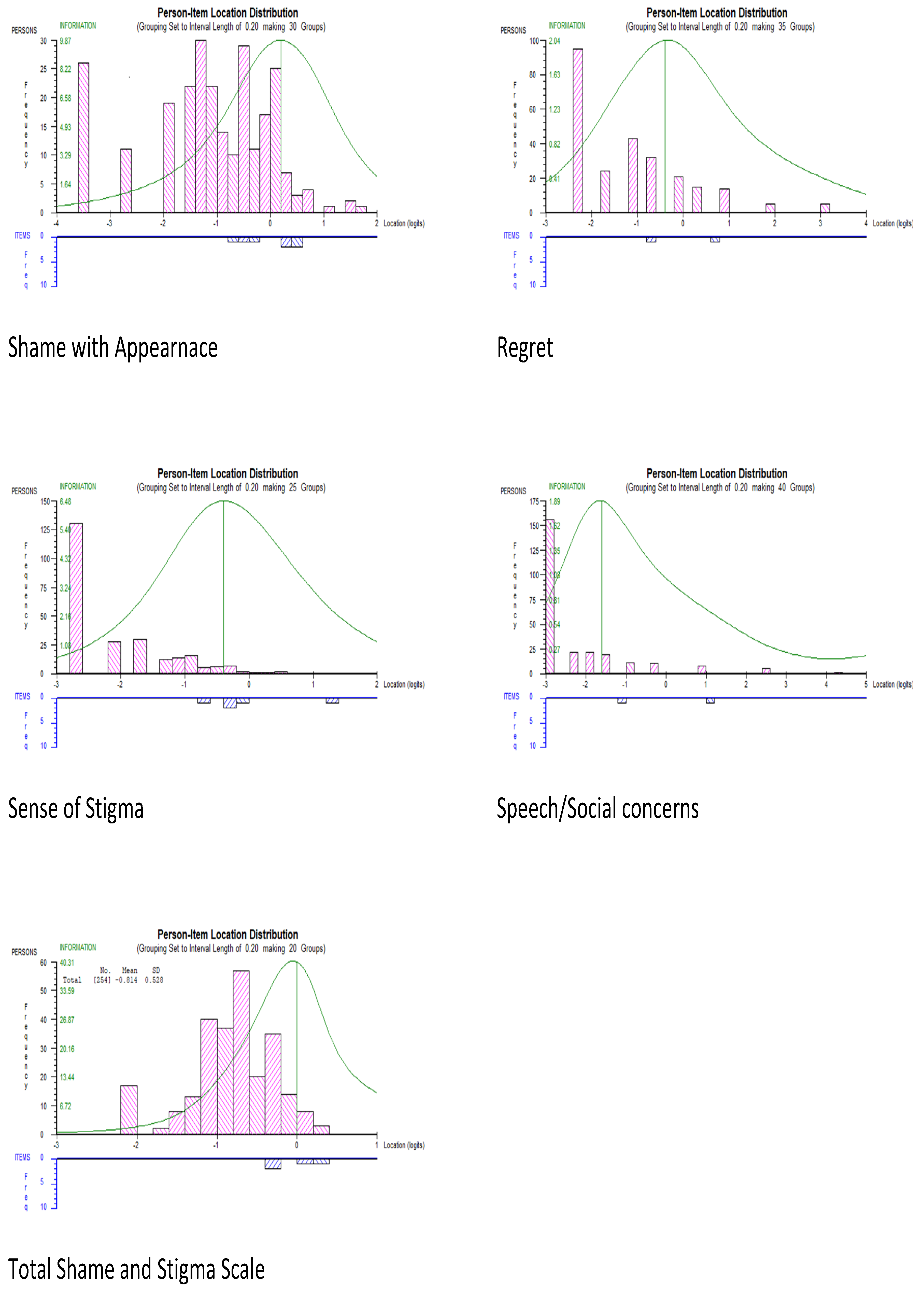 Curroncol 30 00548 g001