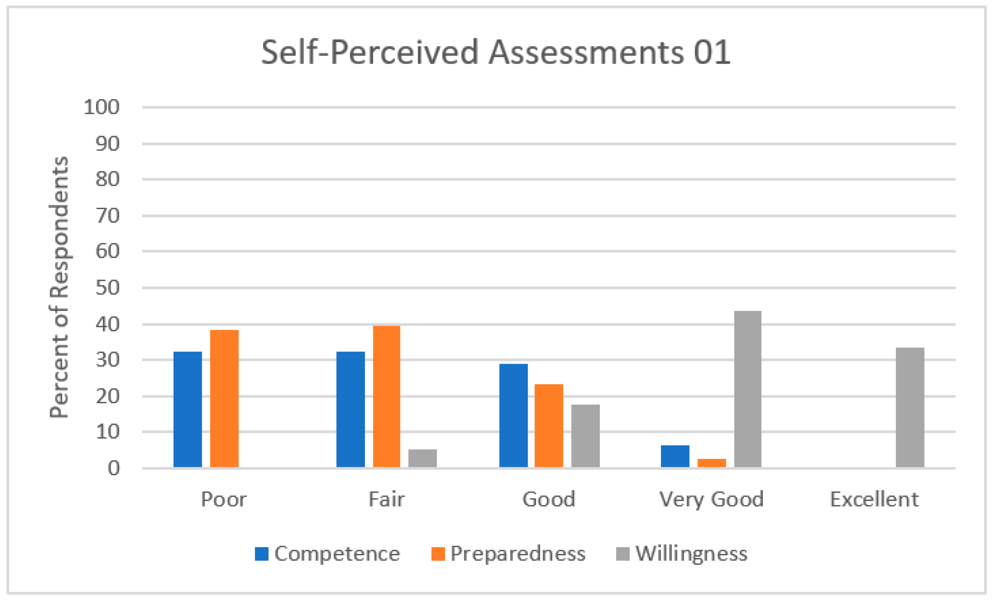 Curroncol 30 00553 g005