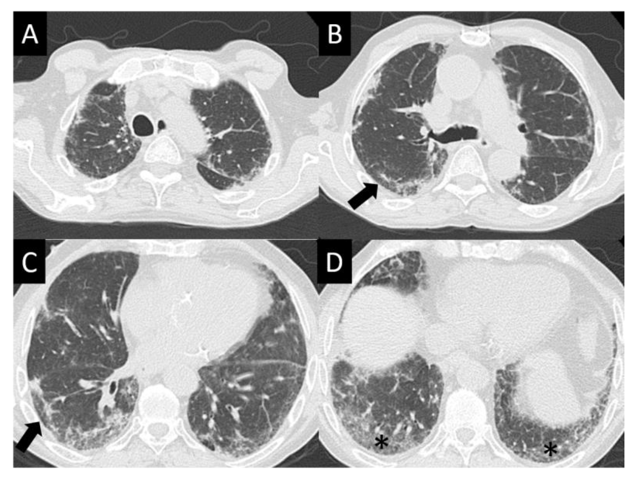 Curroncol 30 00582 g005
