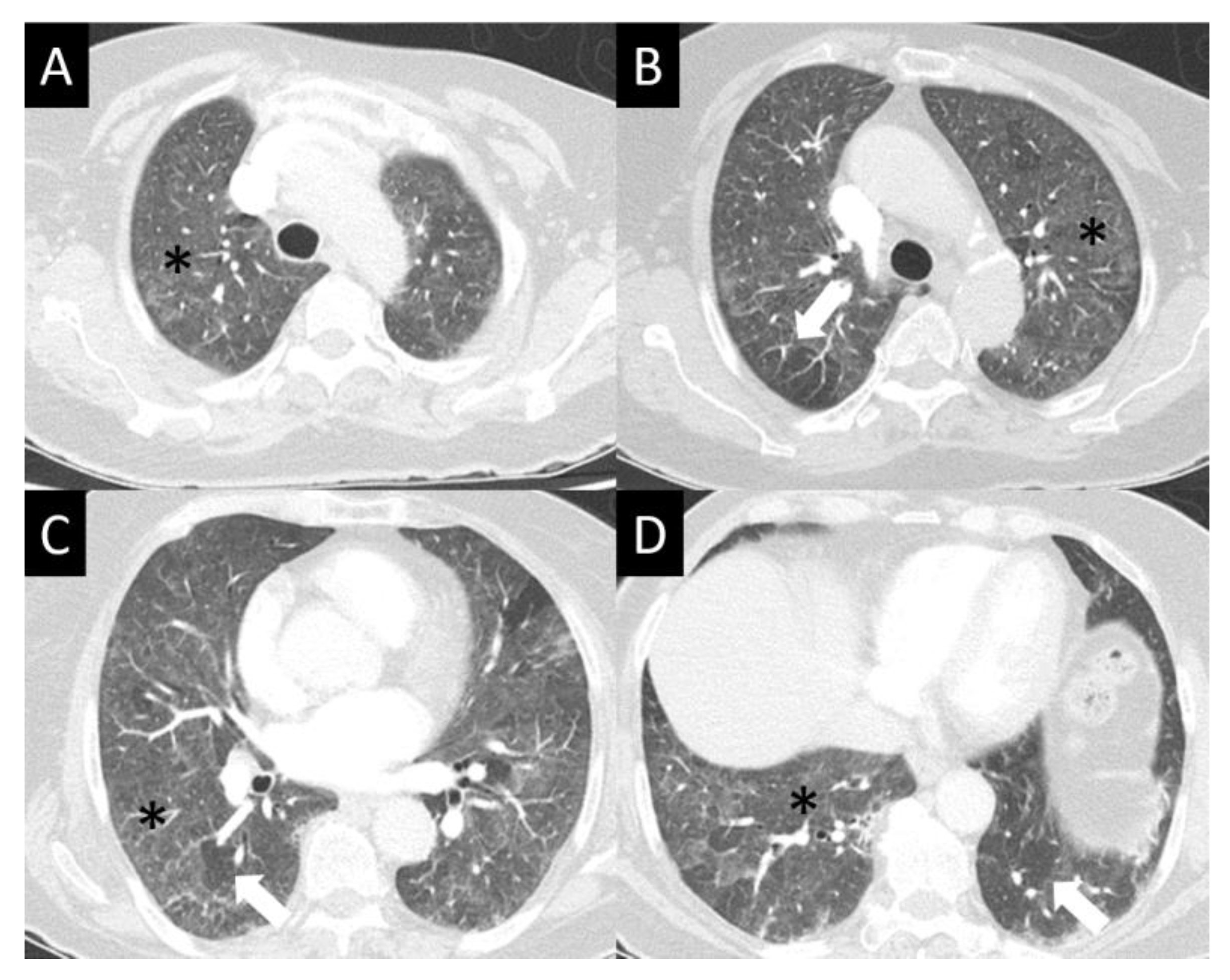 Curroncol 30 00582 g006