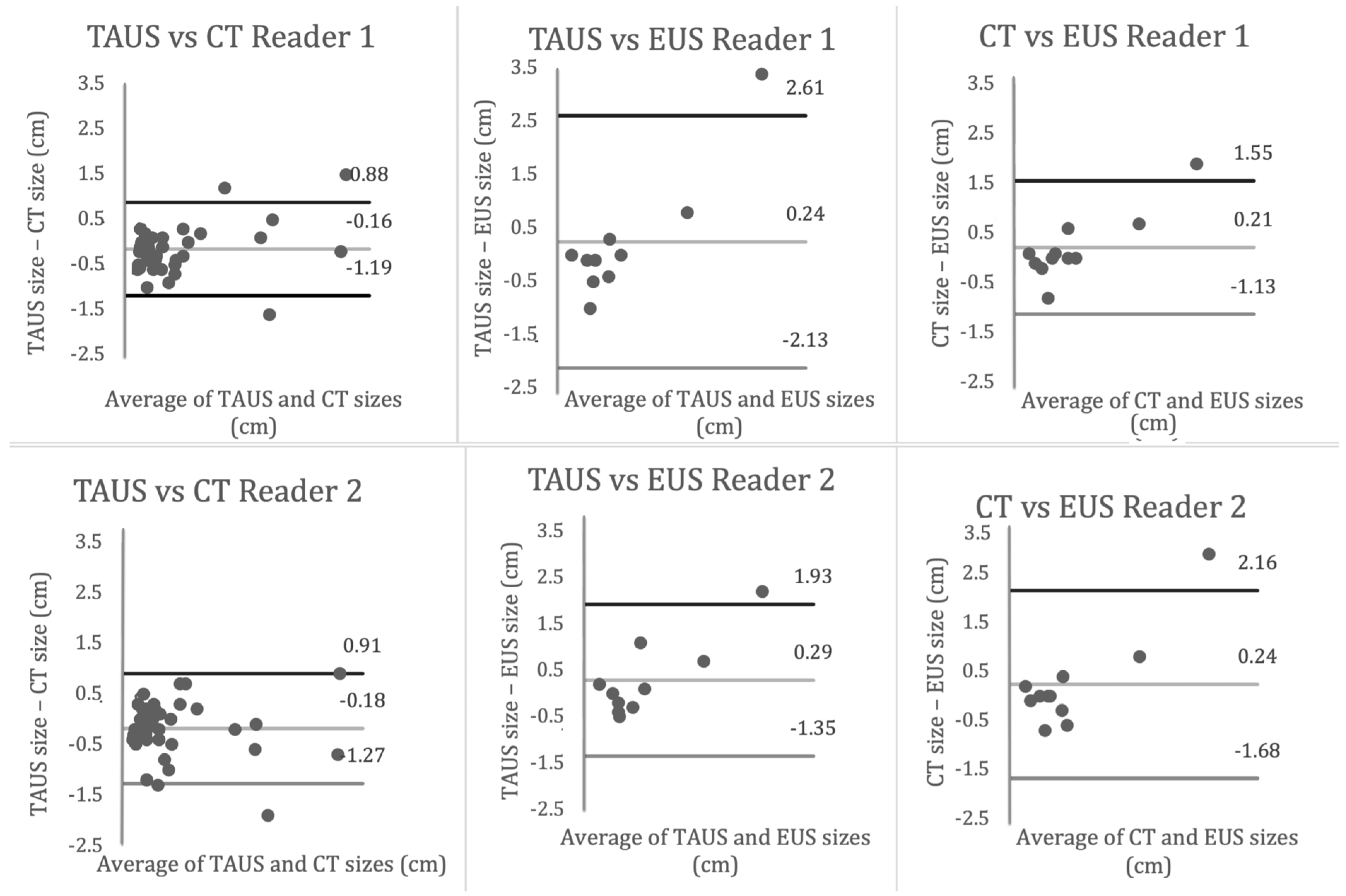 Curroncol 30 00608 g002