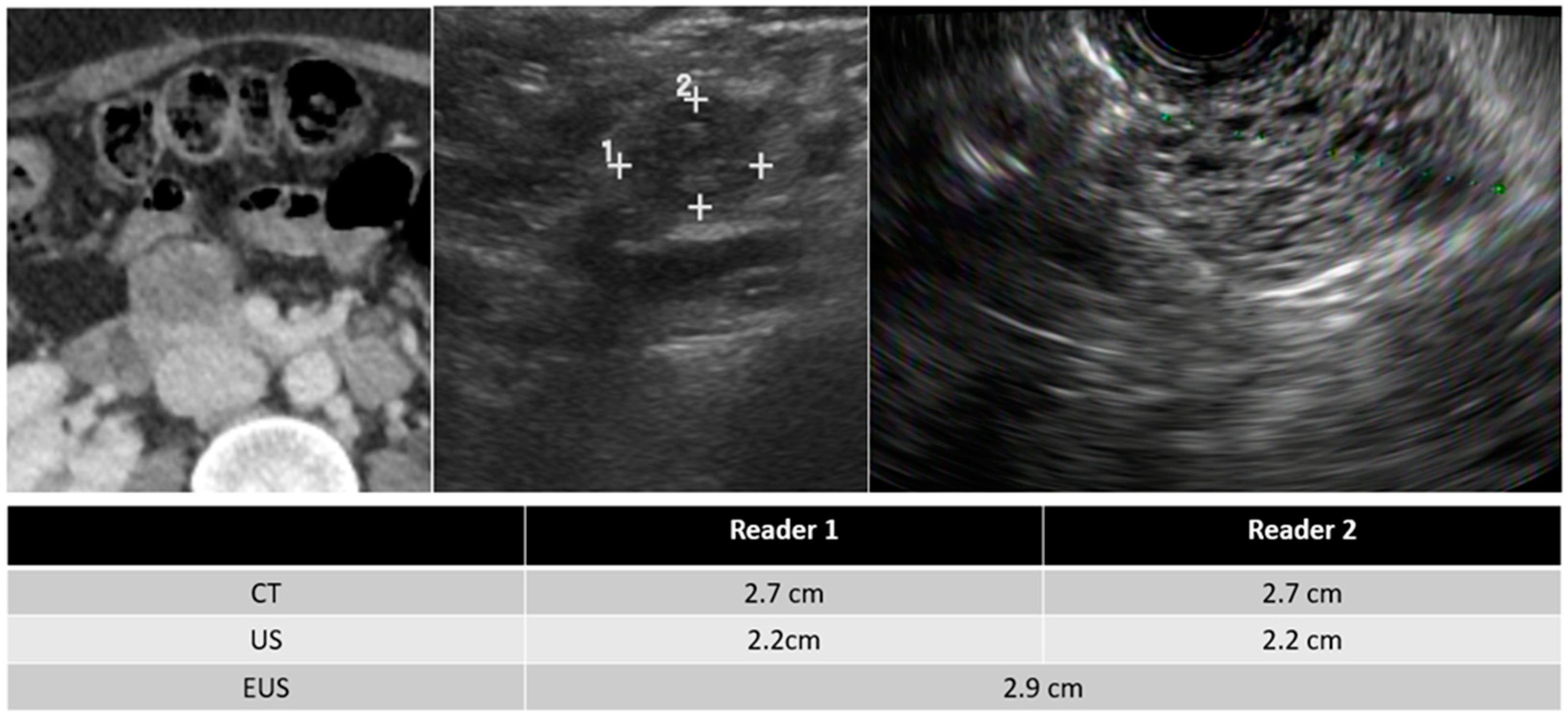 Curroncol 30 00608 g003