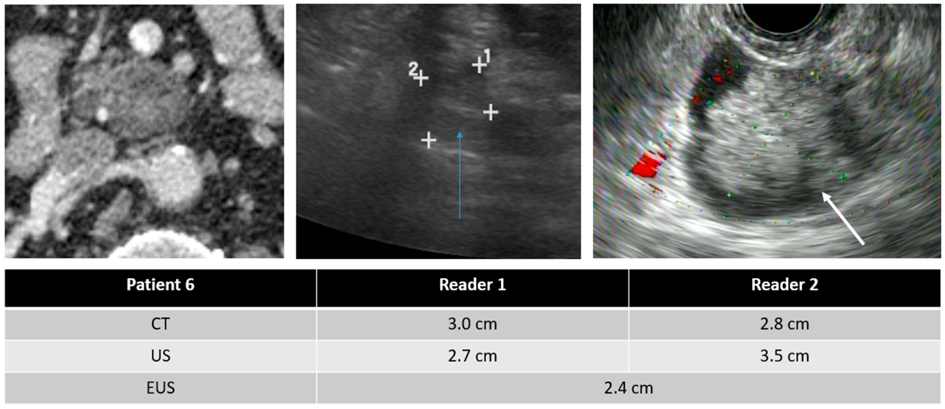 Curroncol 30 00608 g004
