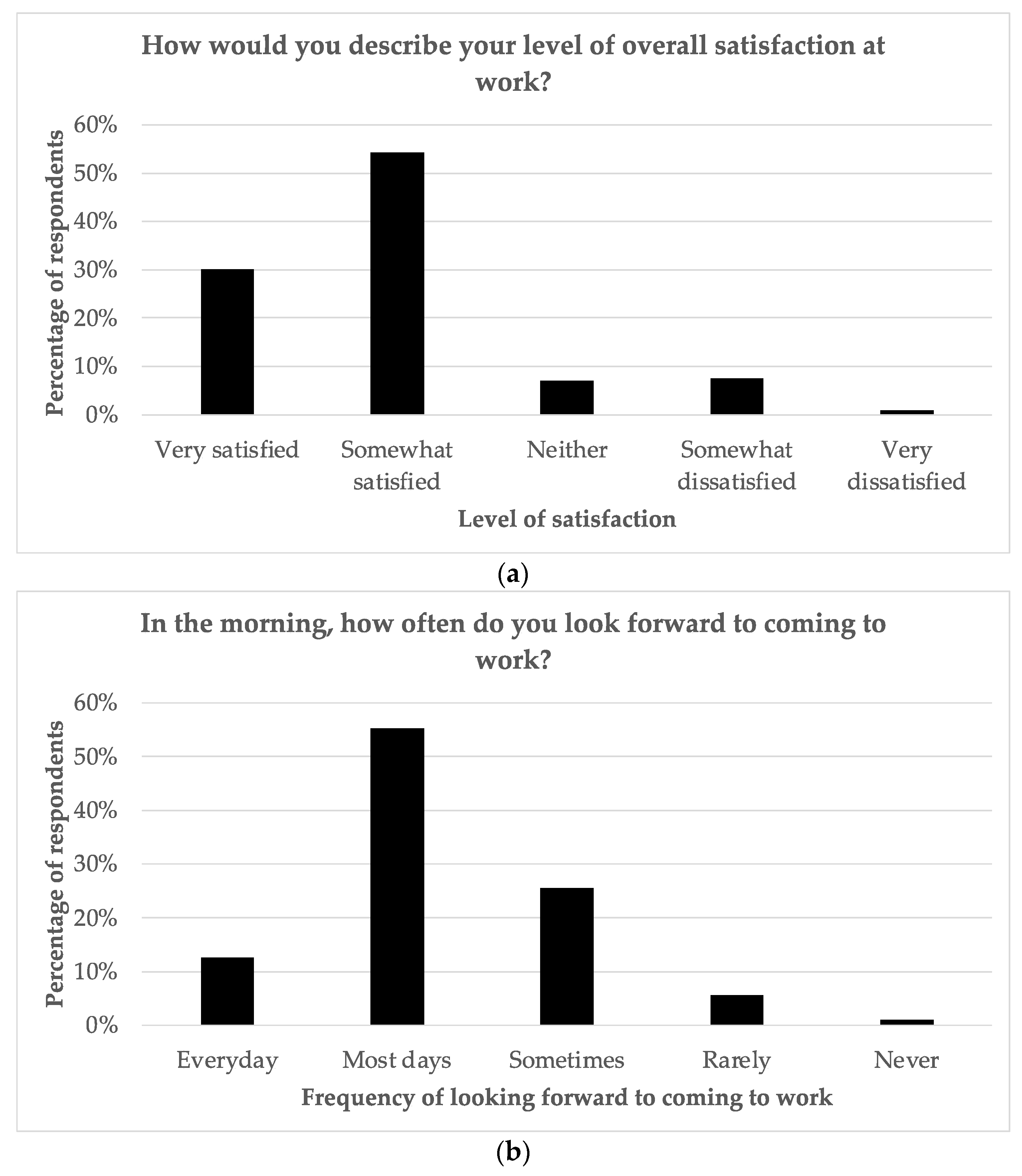 Curroncol 30 00717 g001a