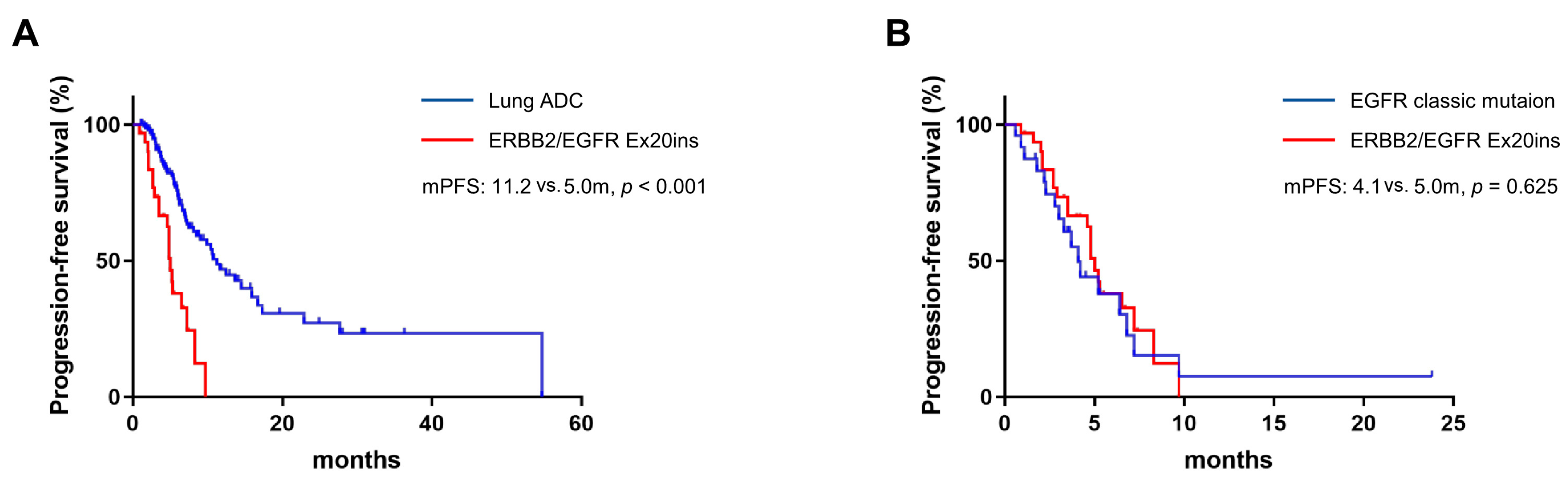 Curroncol 30 00721 g002