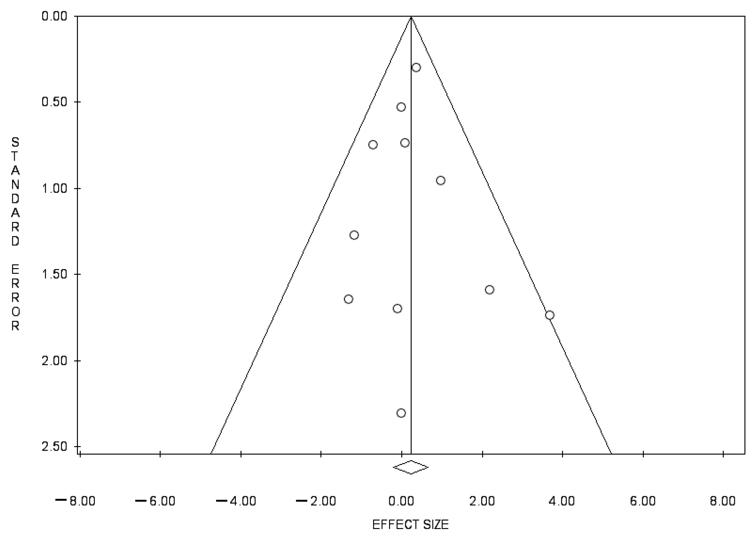 Curroncol 31 00040 g003