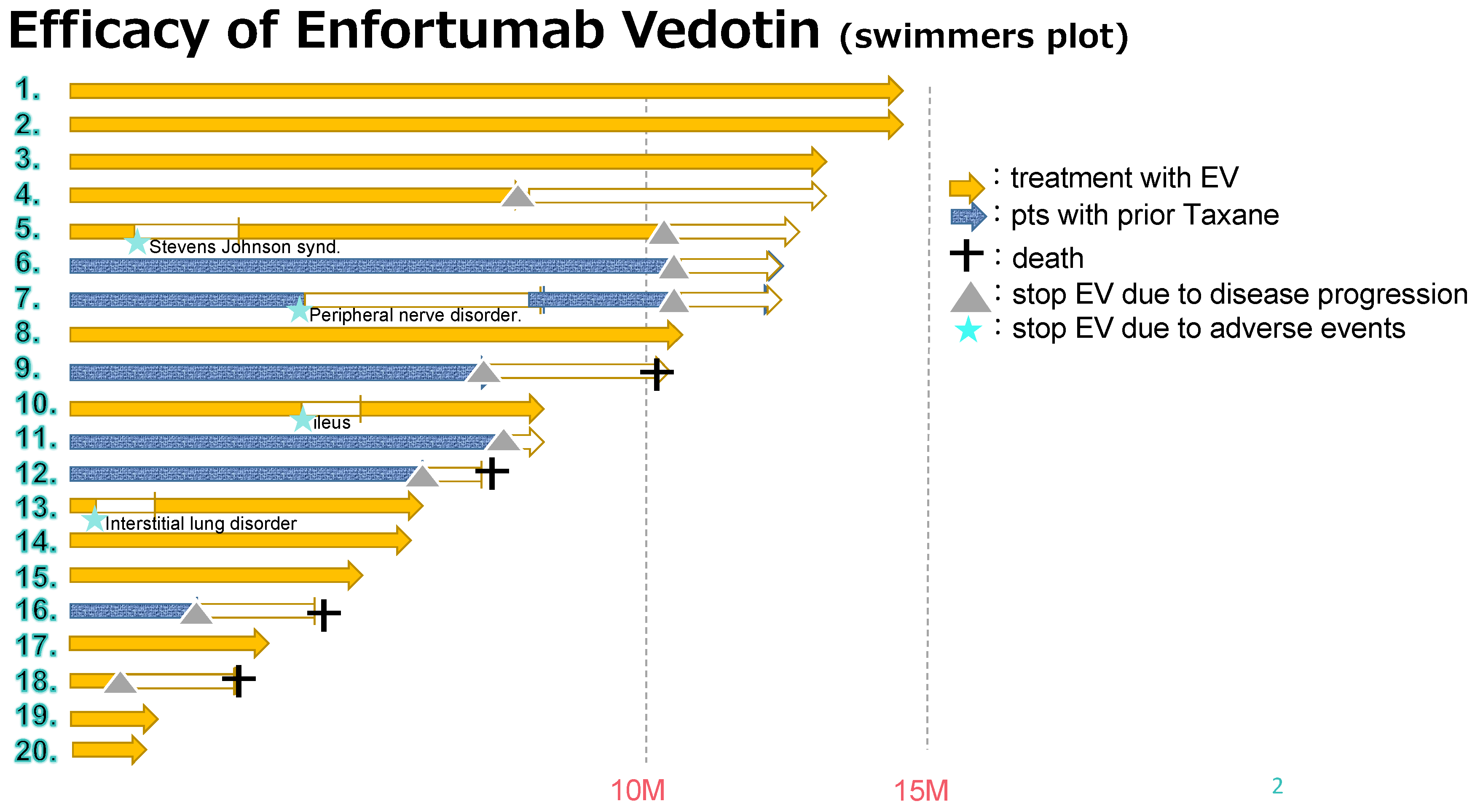 Curroncol 31 00056 g001