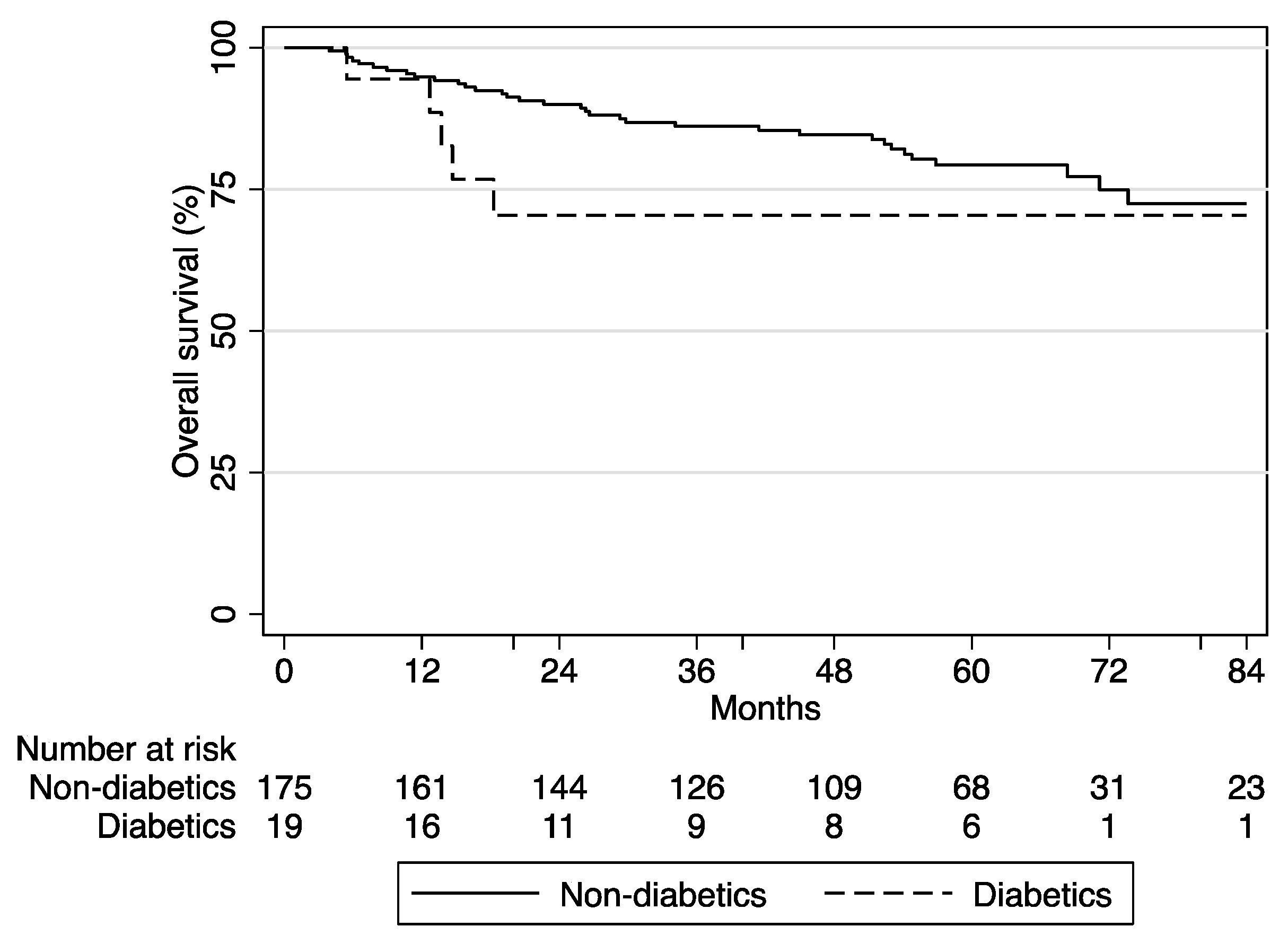 Curroncol 31 00061 g001