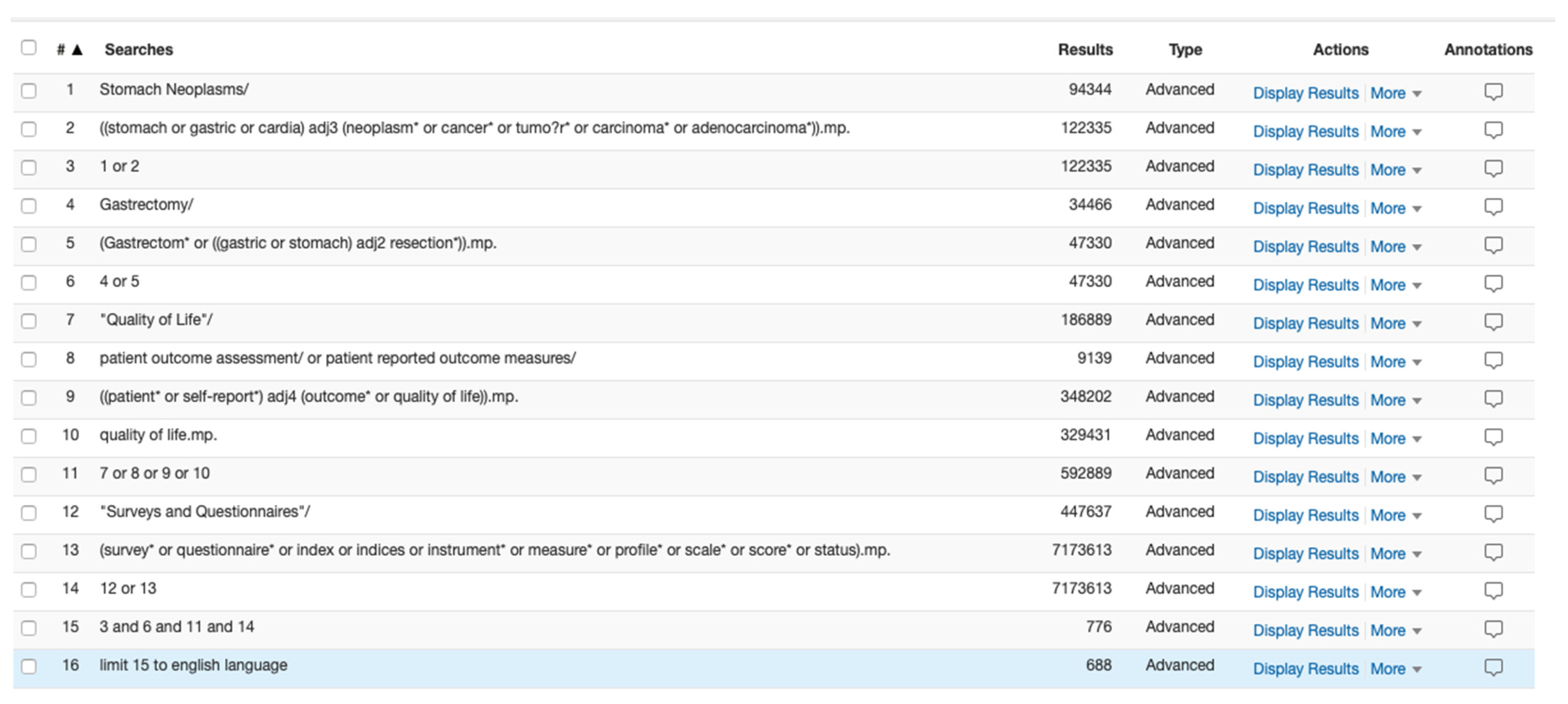 Curroncol 31 00065 i0a1 Curroncol 31 00065 i0a1