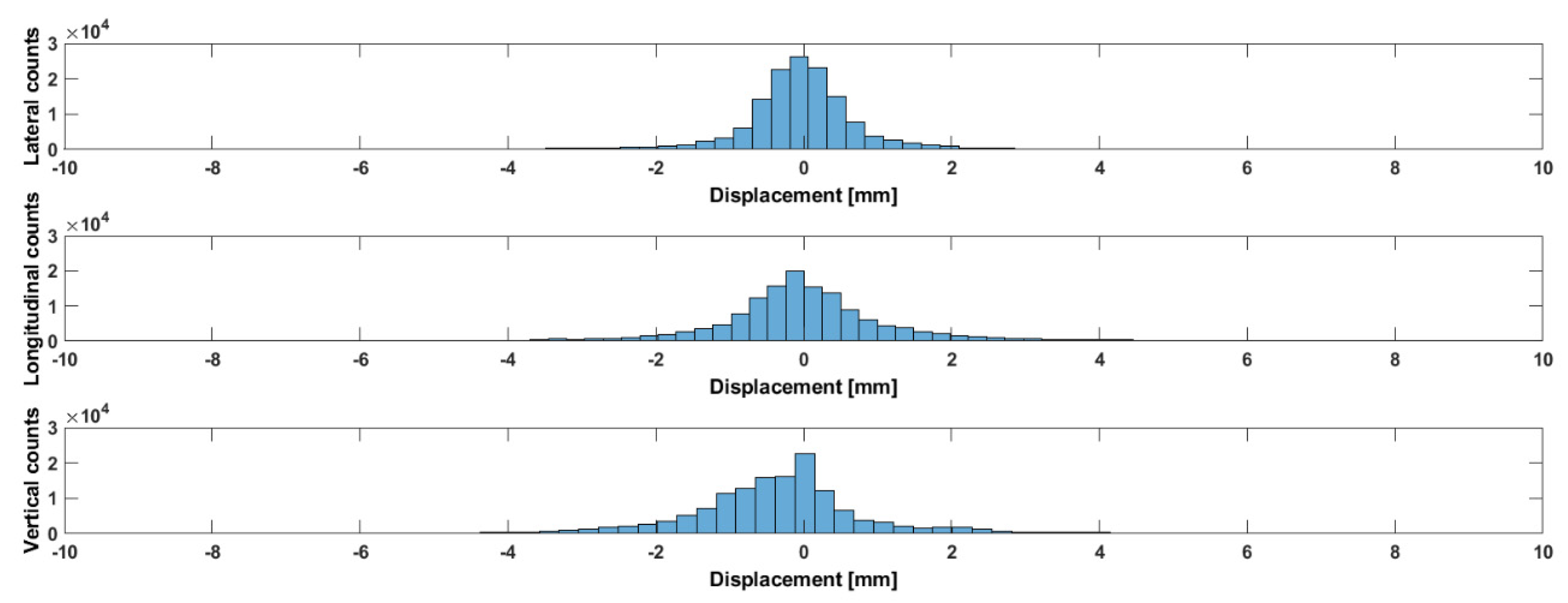 Curroncol 31 00072 g008
