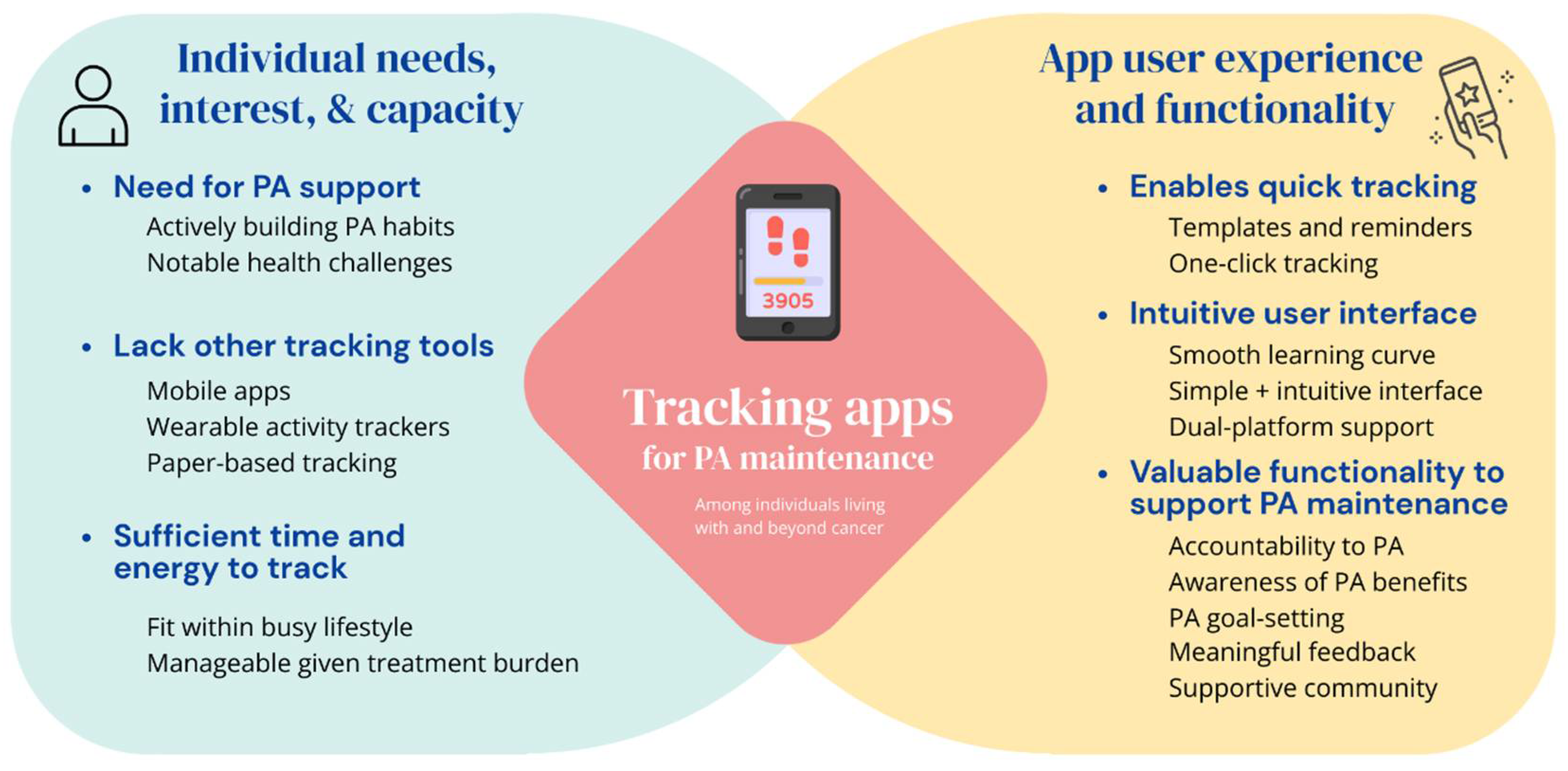 Curroncol 31 00120 g001