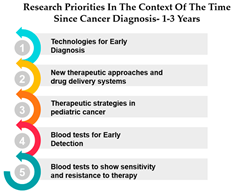 Curroncol 31 00139 i008