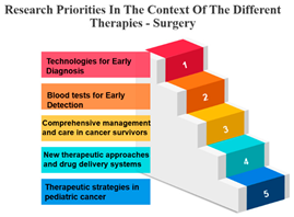 Curroncol 31 00139 i011