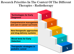 Curroncol 31 00139 i012