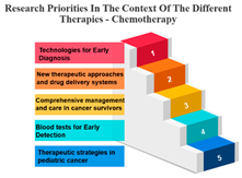 Curroncol 31 00139 i014