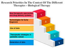 Curroncol 31 00139 i015