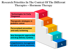 Curroncol 31 00139 i016