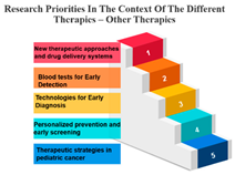 Curroncol 31 00139 i017