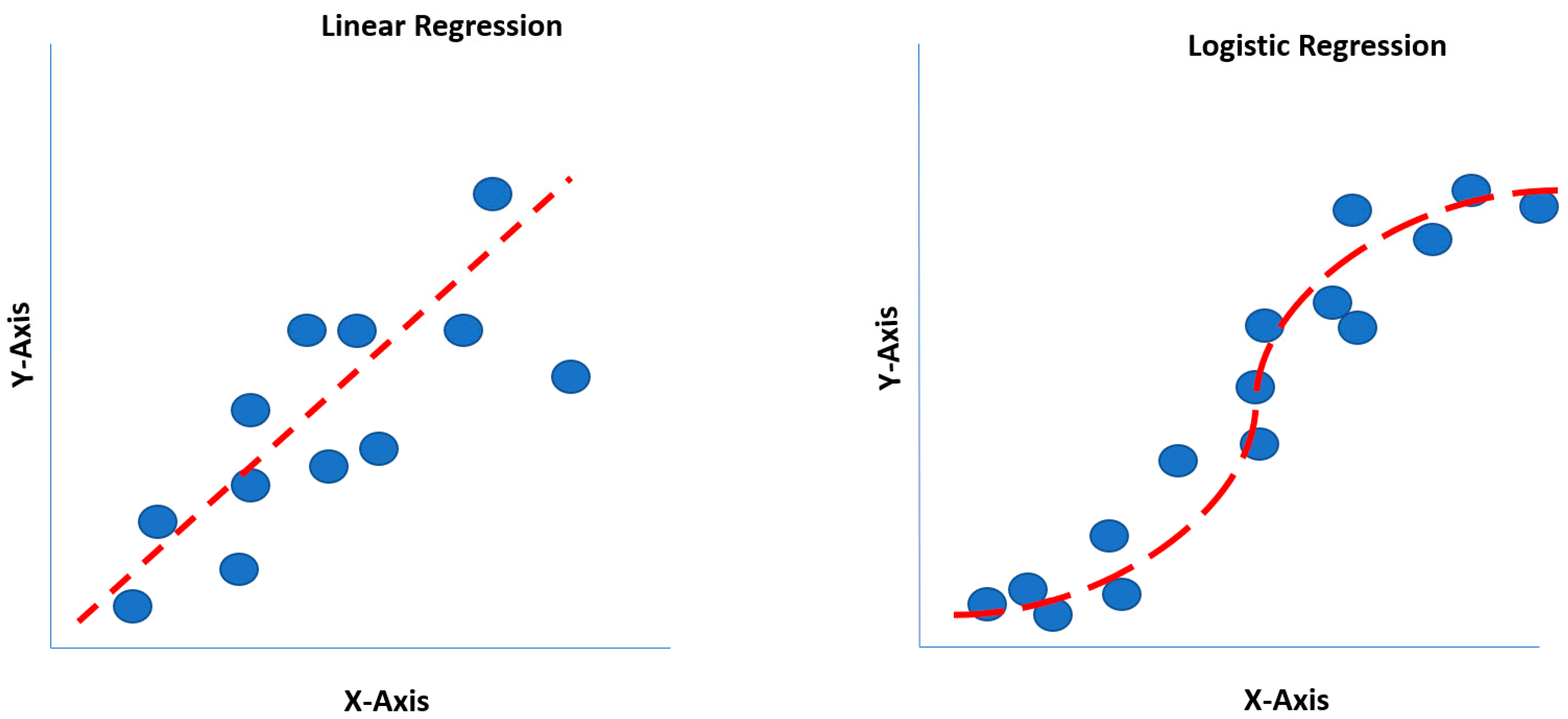 Curroncol 31 00207 g002