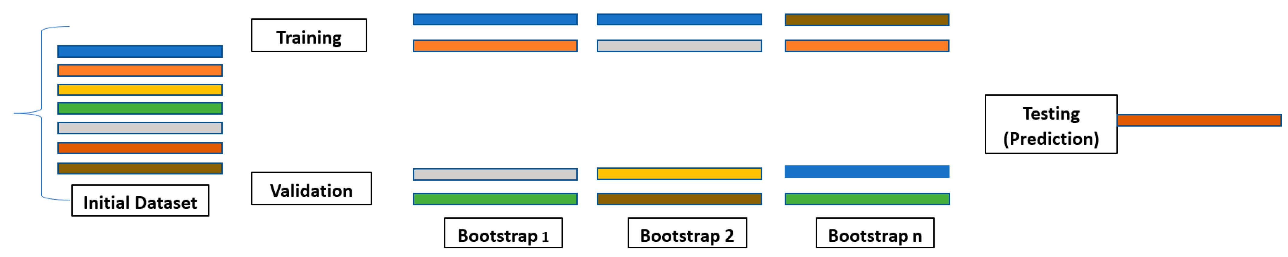 Curroncol 31 00207 g006