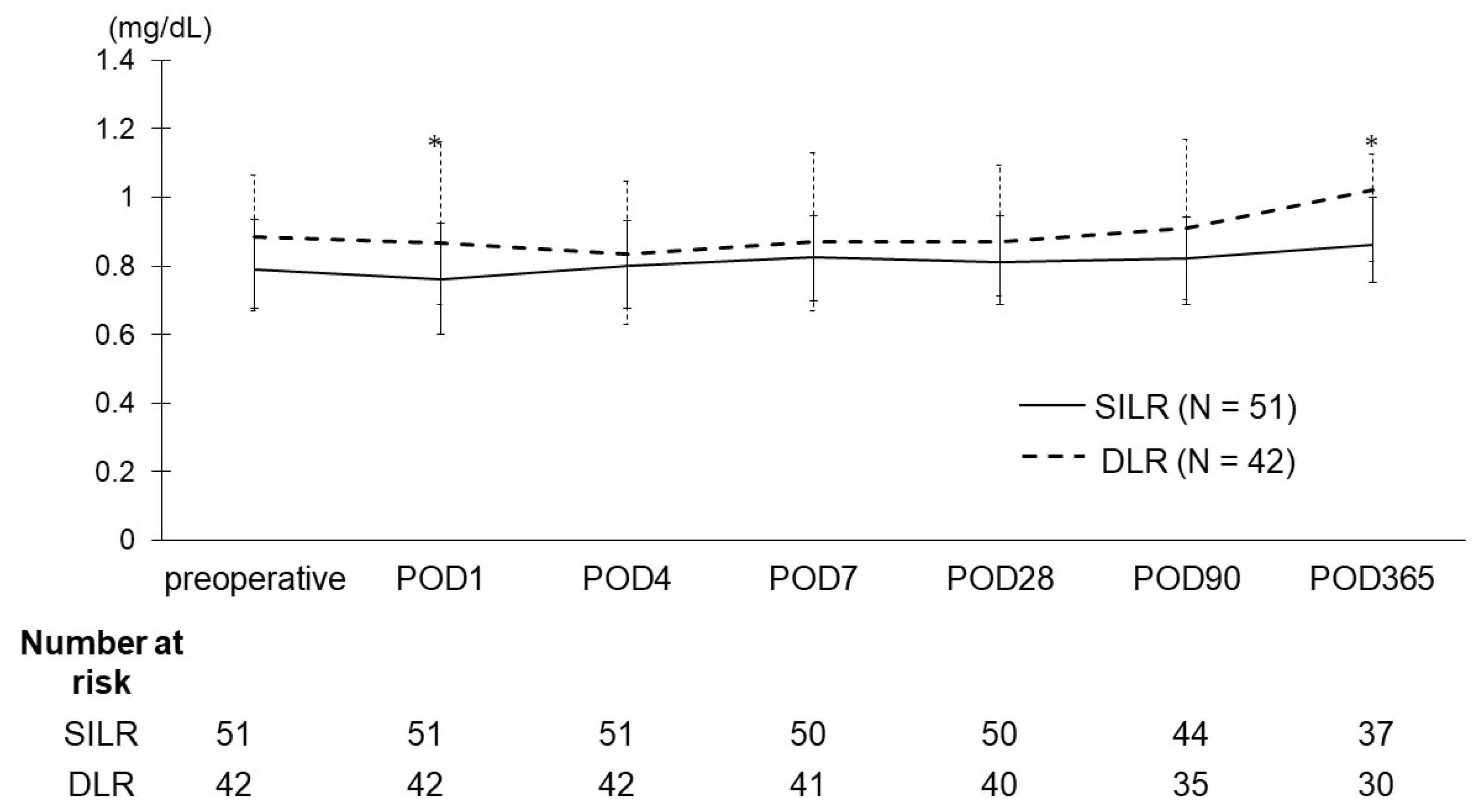 Curroncol 31 00209 g001 Curroncol 31 00209 g001