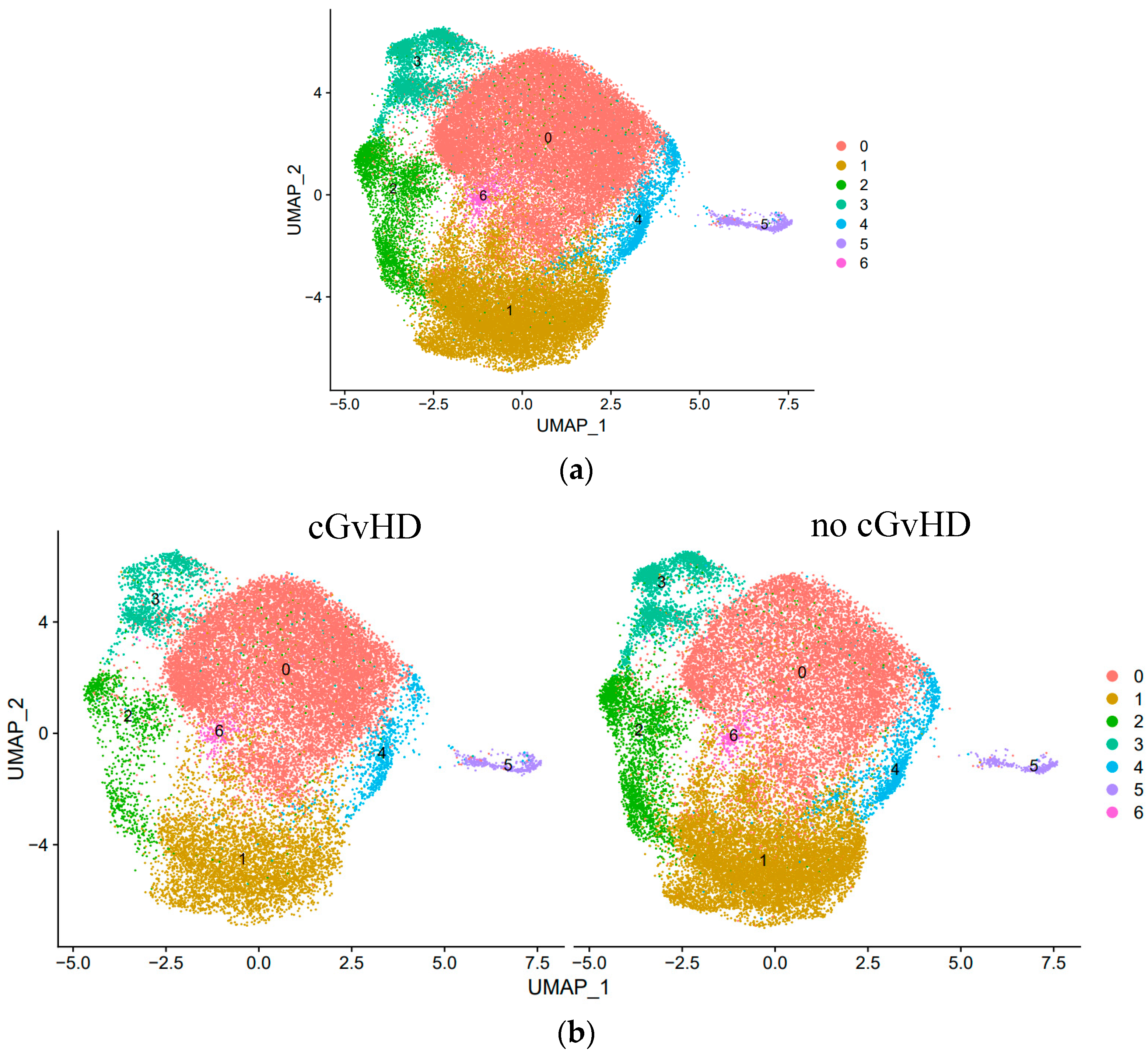 Curroncol 31 00223 g001