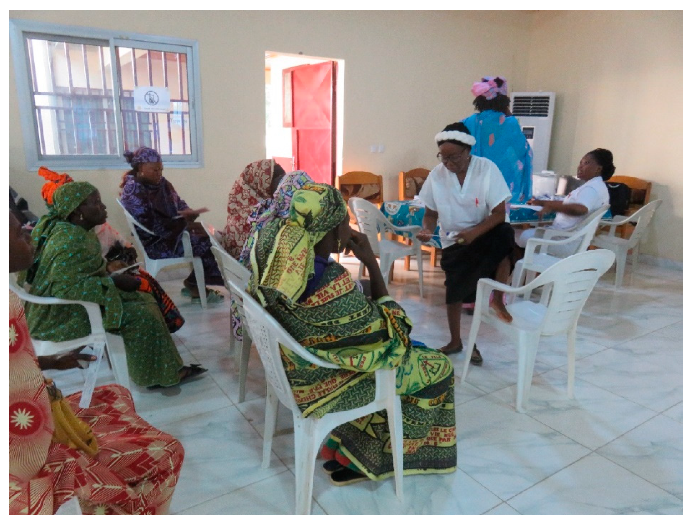 Curroncol 31 00244 g003