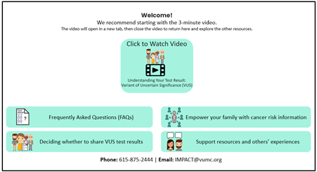 Curroncol 31 00256 i001