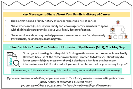 Curroncol 31 00256 i006