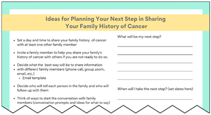 Curroncol 31 00256 i007