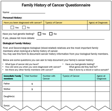 Curroncol 31 00256 i008