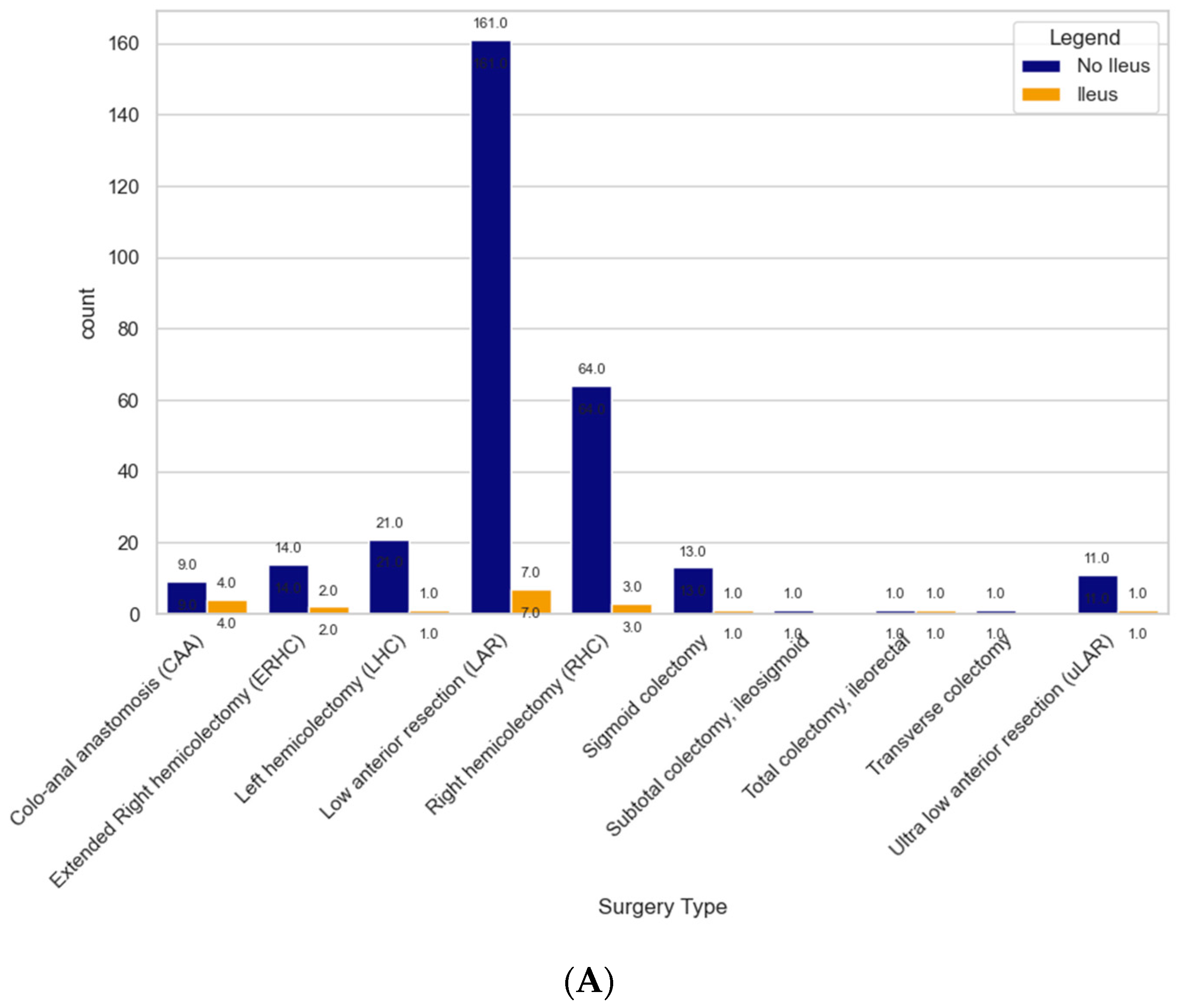 Curroncol 31 00262 g002a