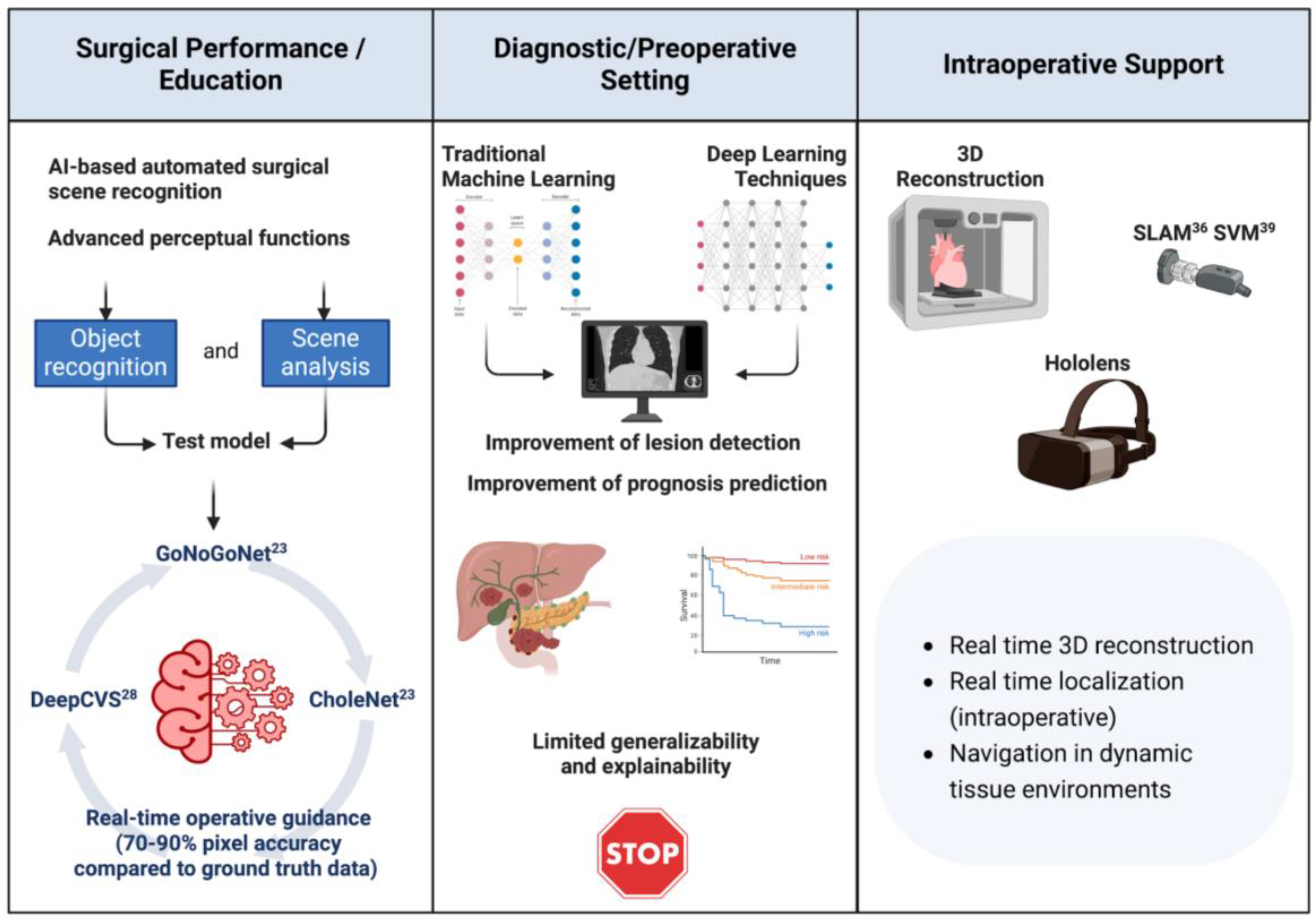 Curroncol 31 00369 g001