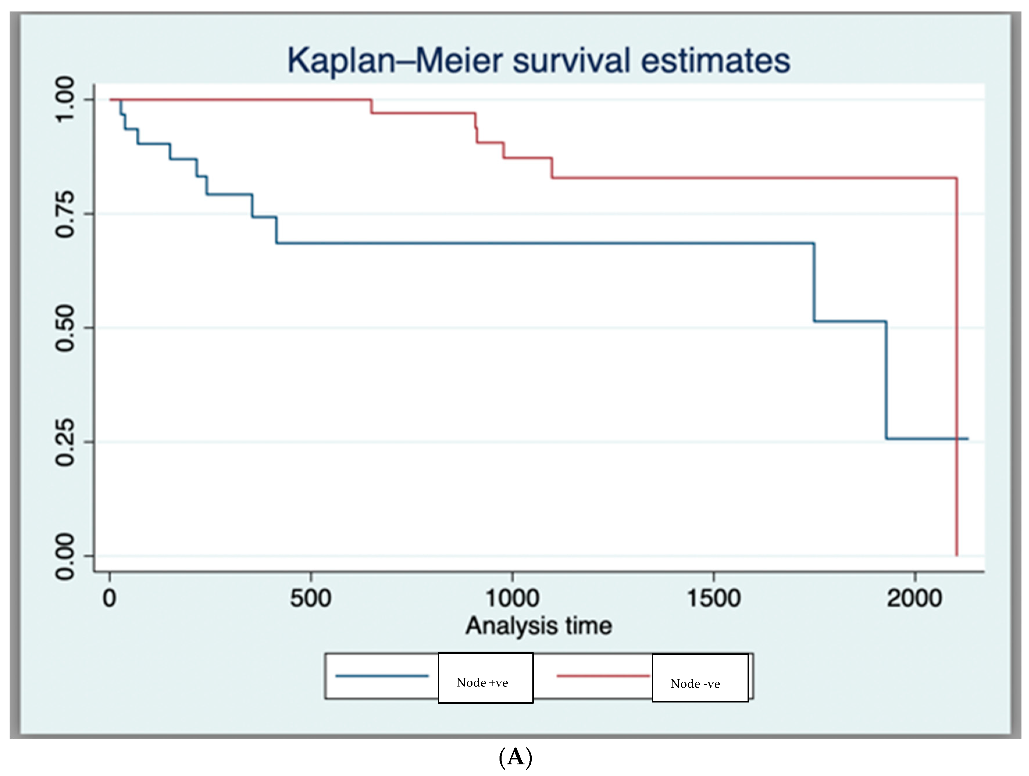 Curroncol 31 00381 g001a