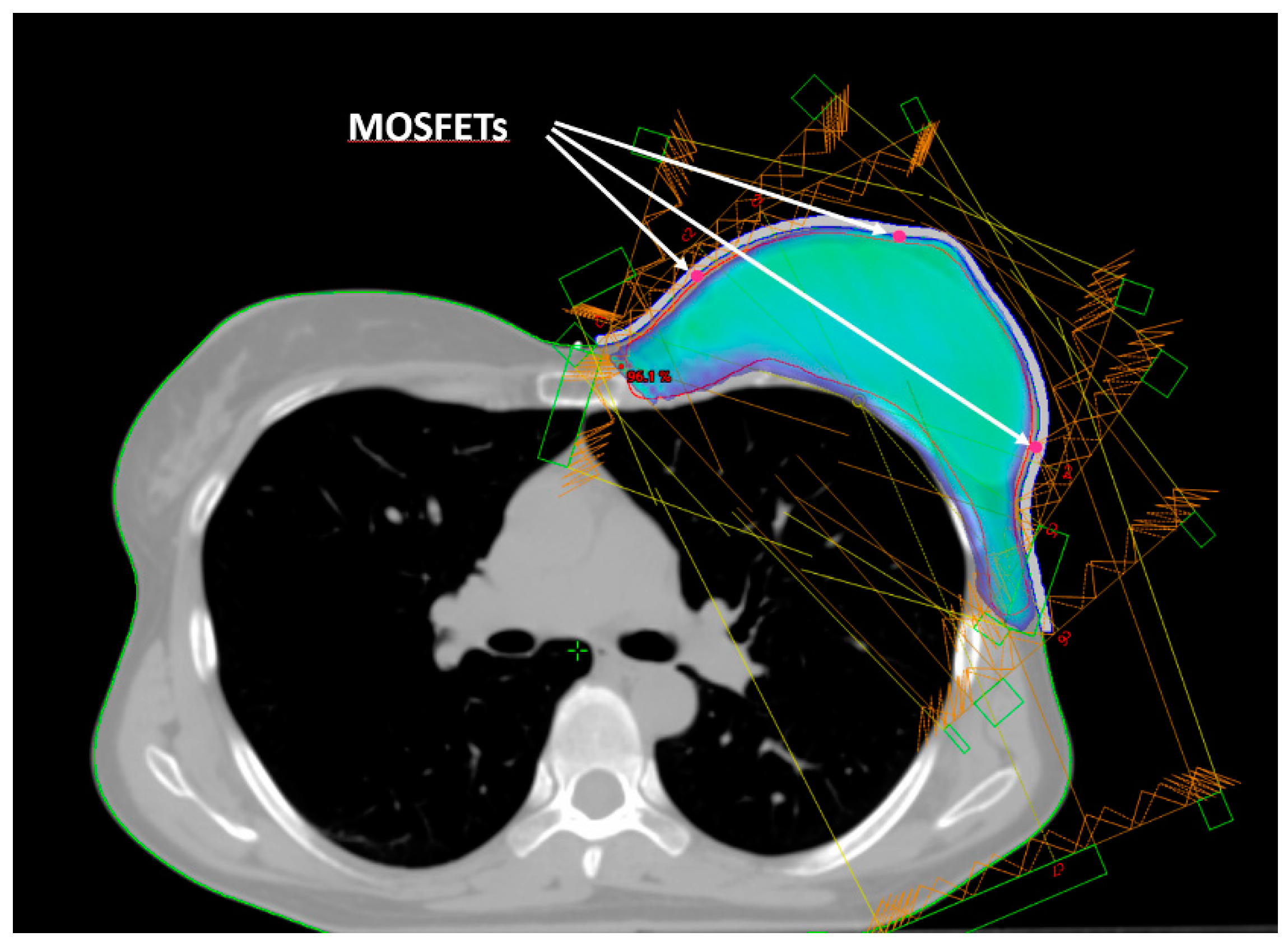 Curroncol 31 00386 g002