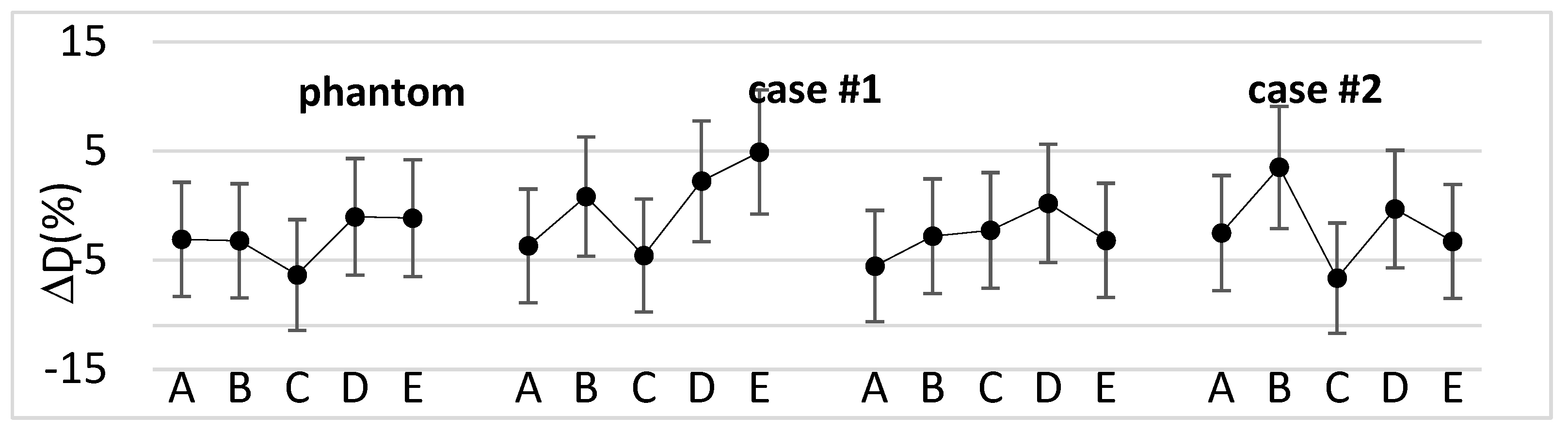 Curroncol 31 00386 g003