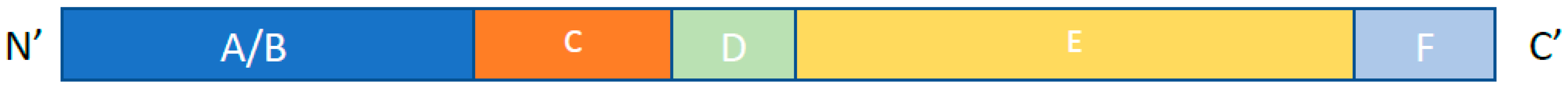 Curroncol 31 00397 g001