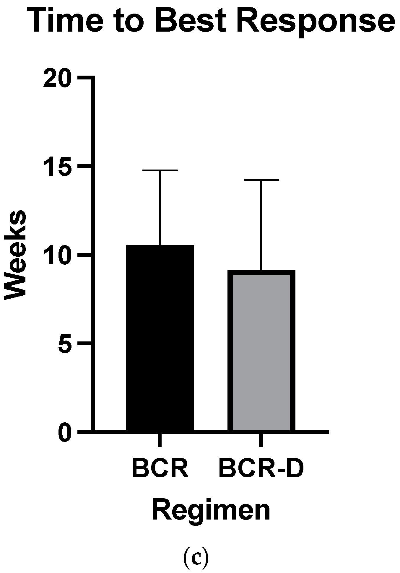 Curroncol 31 00415 g001b