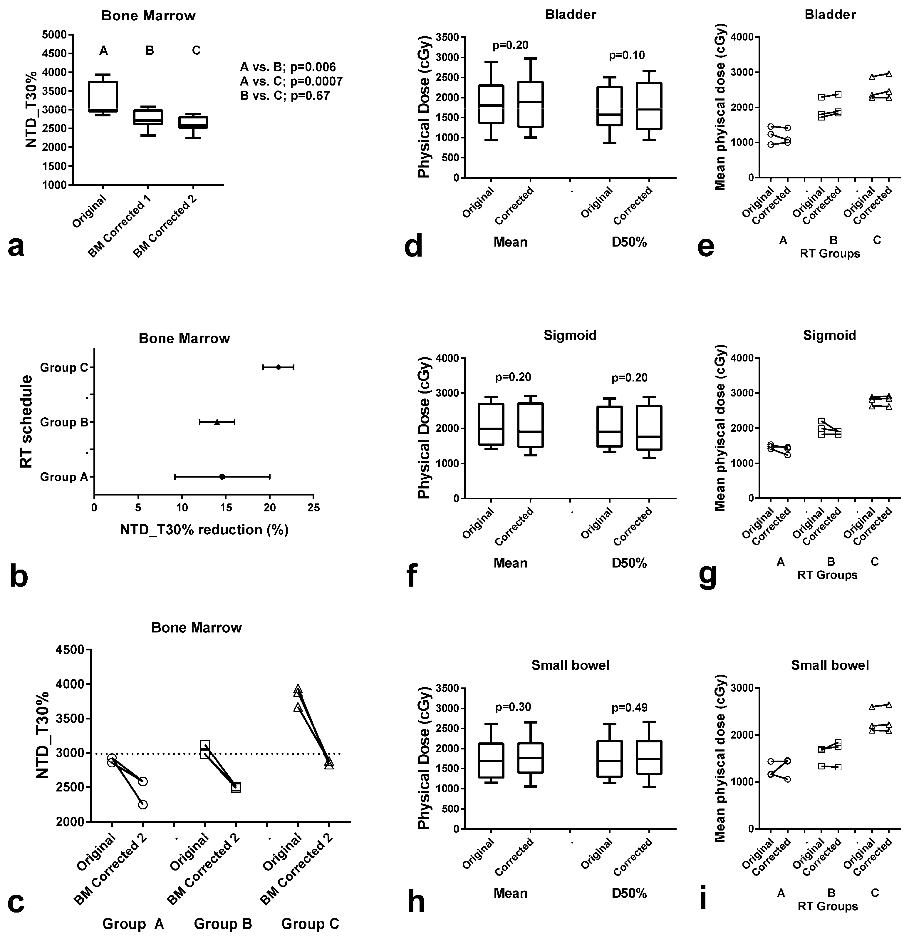 Curroncol 31 00429 g004