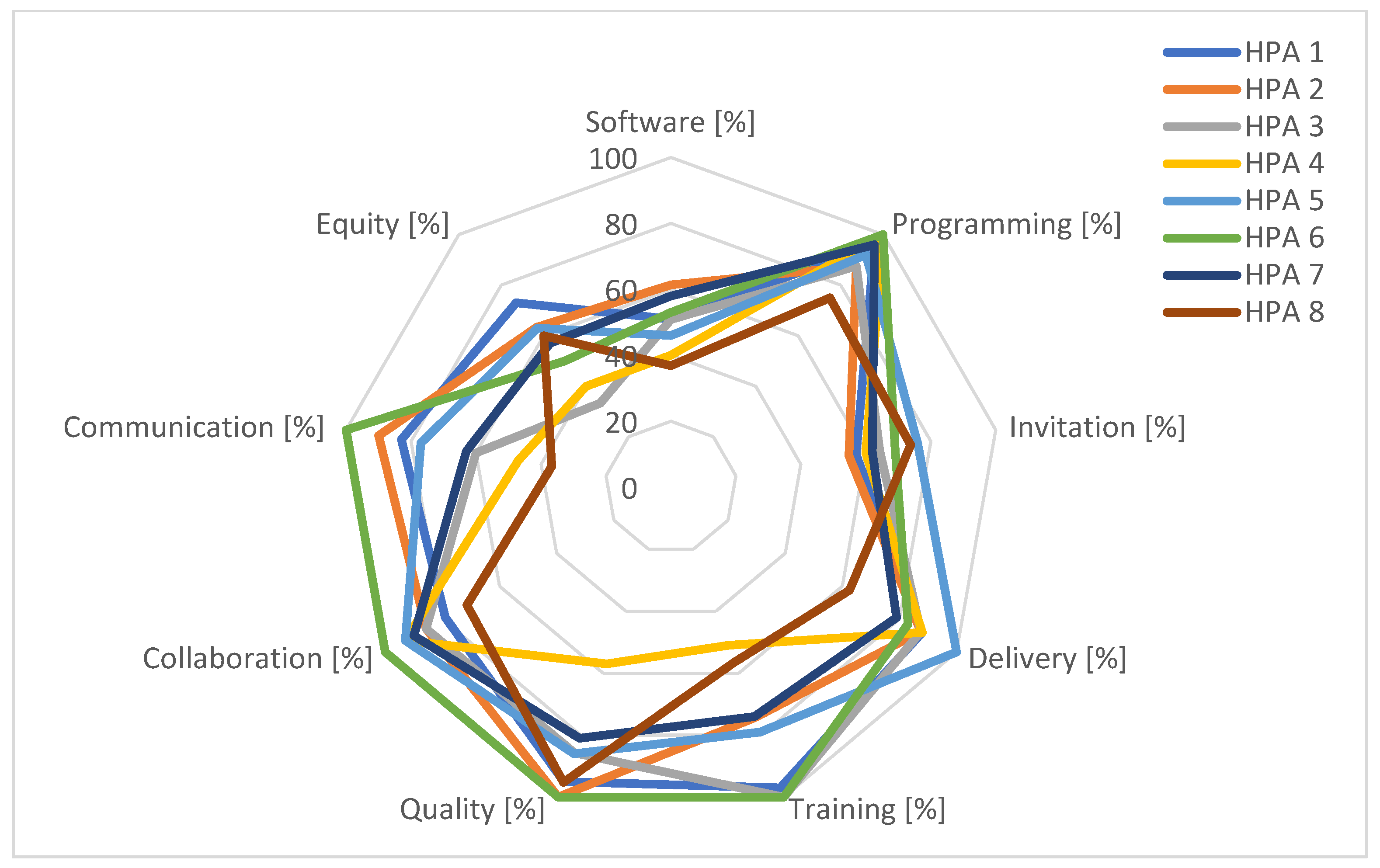 Curroncol 31 00445 g001