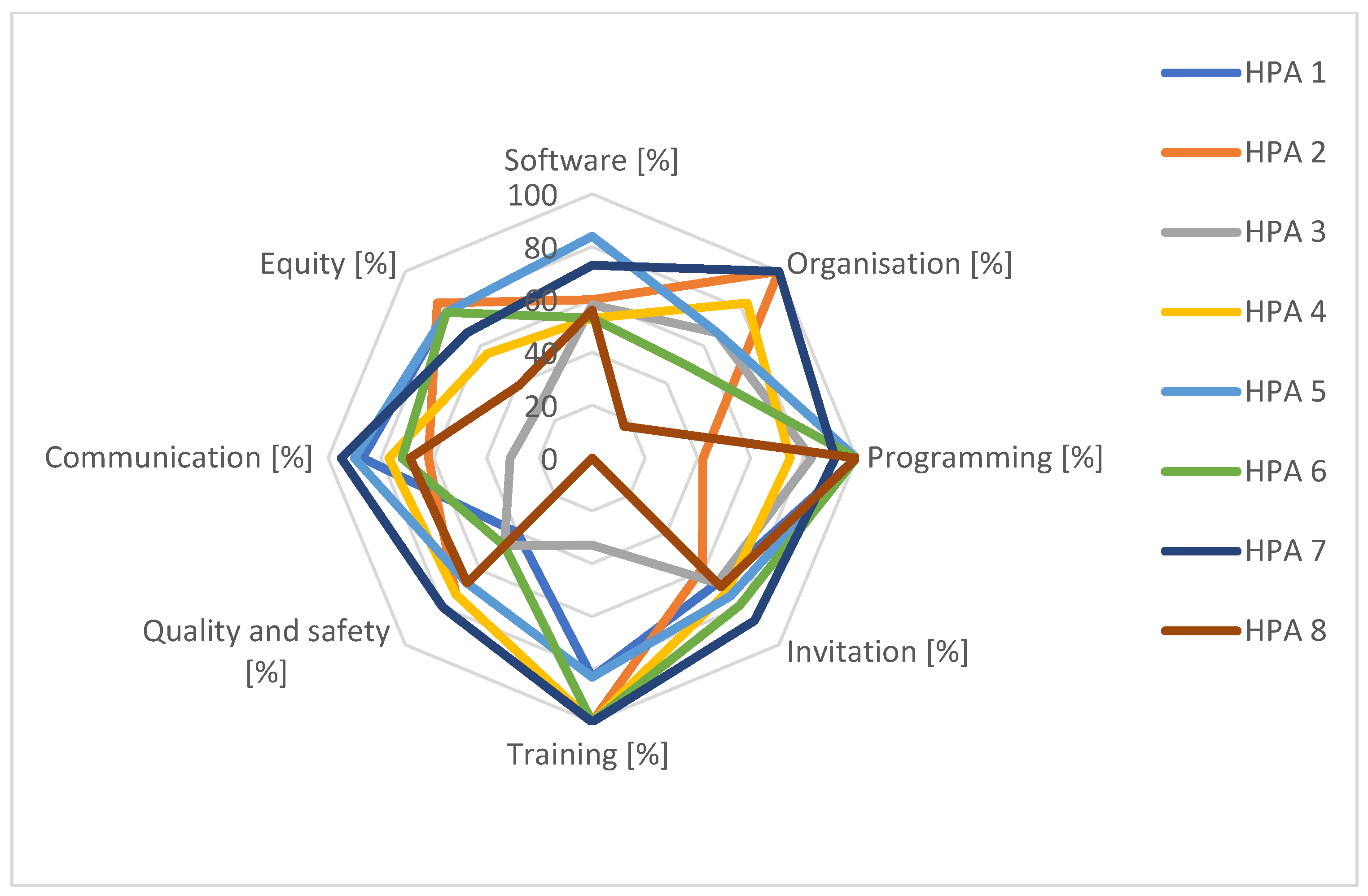 Curroncol 31 00445 g003