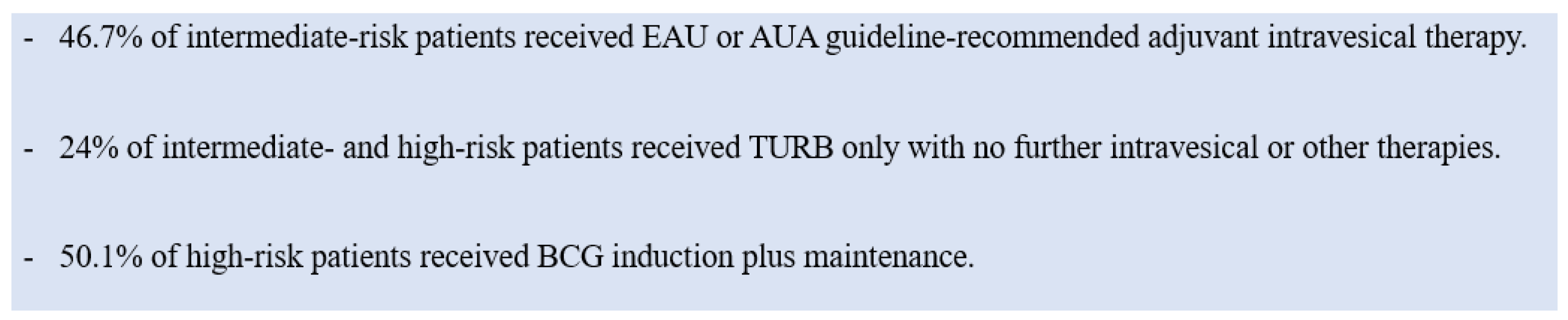 Curroncol 31 00493 g002