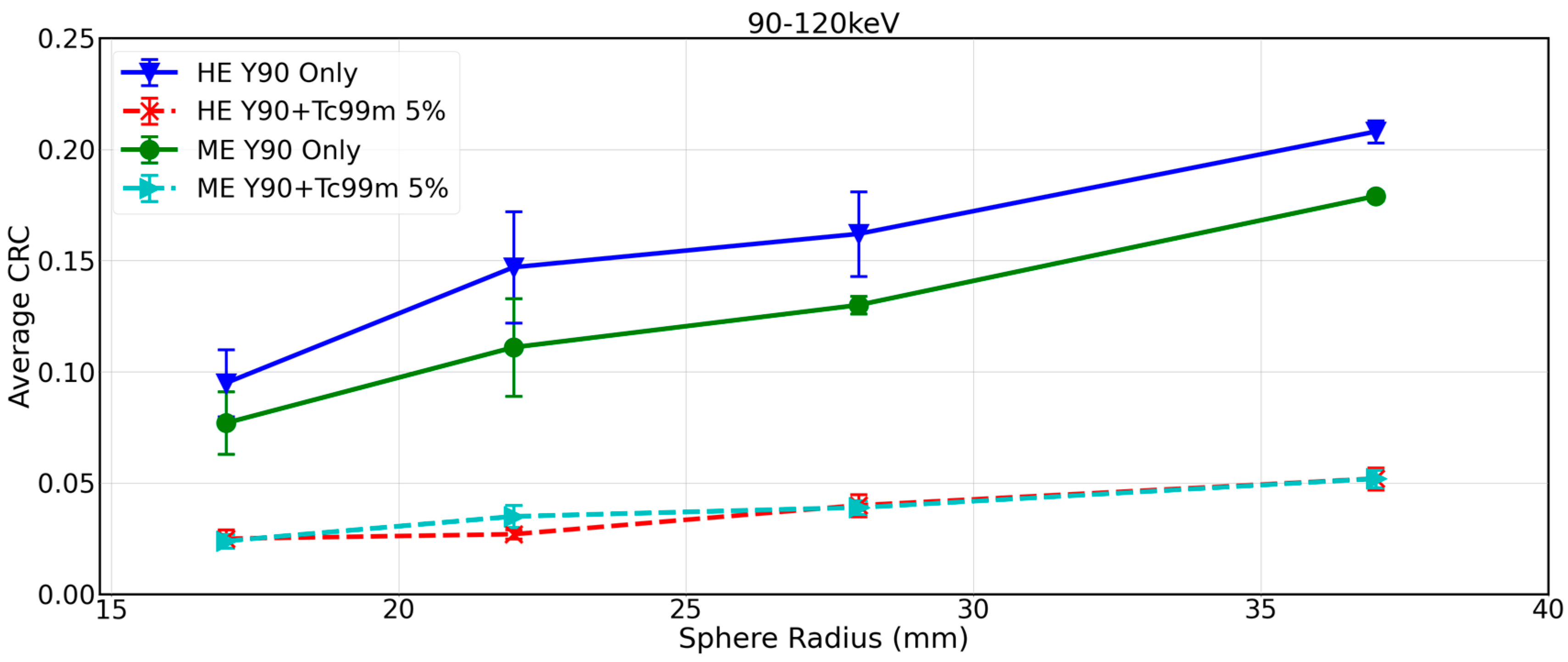 Curroncol 31 00554 g002