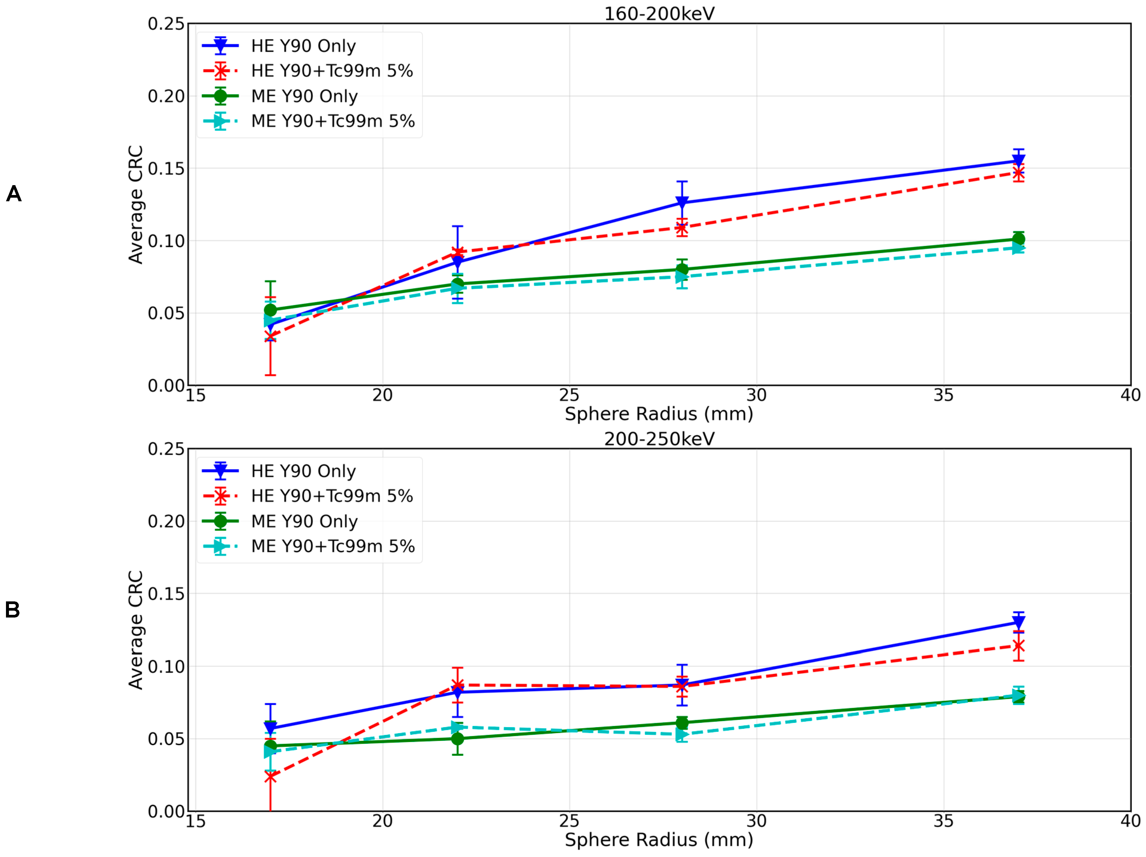 Curroncol 31 00554 g004
