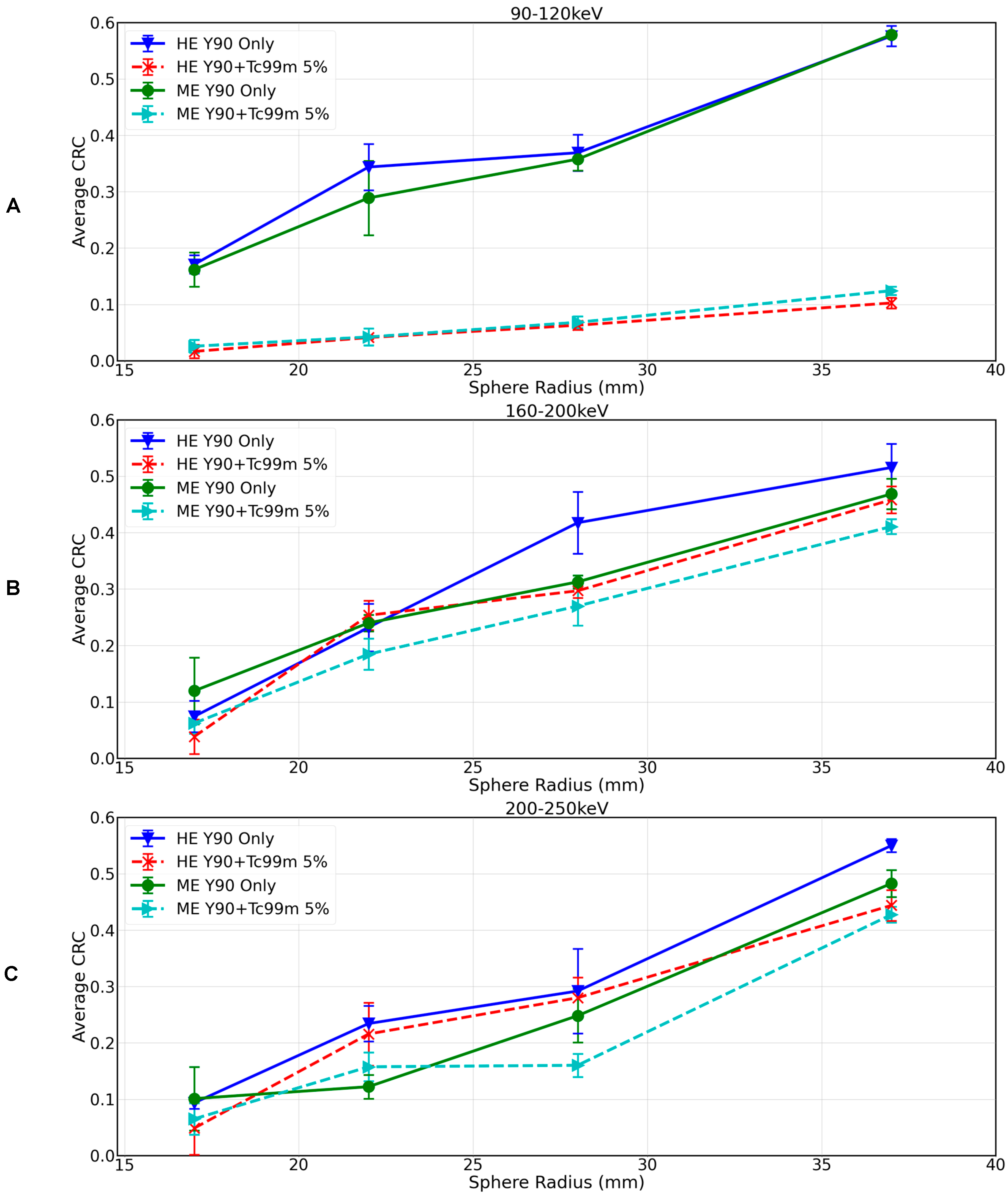 Curroncol 31 00554 g006
